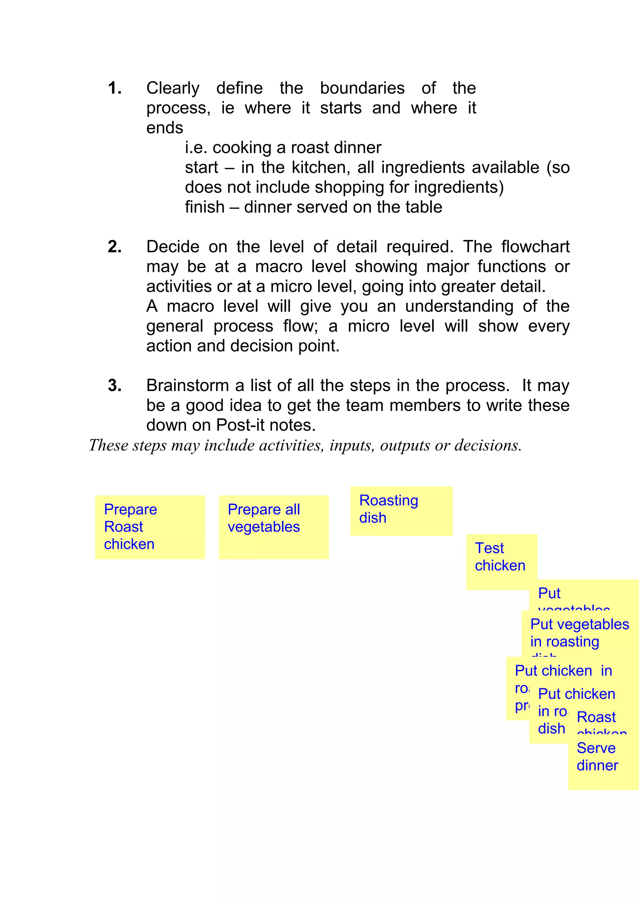 1.   Clearly define the boundaries of the
       process, ie where it starts and where it
       ends
            i.e. cooking a roast dinner
            start – in the kitchen, all ingredients available (so
            does not include shopping for ingredients)
            finish – dinner served on the table

  2.   Decide on the level of detail required. The flowchart
       may be at a macro level showing major functions or
       activities or at a micro level, going into greater detail.
       A macro level will give you an understanding of the
       general process flow; a micro level will show every
       action and decision point.

  3.    Brainstorm a list of all the steps in the process. It may
        be a good idea to get the team members to write these
        down on Post-it notes.
These steps may include activities, inputs, outputs or decisions.


                                    Roasting
  Prepare         Prepare all
                                    dish
  Roast           vegetables
  chicken                                           Test
                                                    chicken
                                                             Put
                                                                   Carve
                                                             vegetables
                                                                   chicken
                                                           Put vegetables
                                                             on to boil
                                                           in roasting
                                                           dish
                                                         Put chicken in
                                                         roasting dish in
                                                             Put chicken
                                                         preheated oven
                                                             in roasting
                                                                   Roast
                                                             dish chicken
                                                                   Serve
                                                                   dinner
 