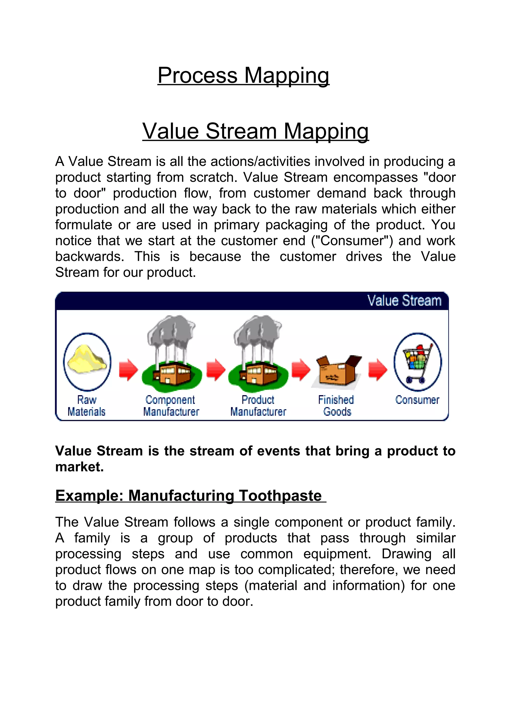 Process Mapping

              Value Stream Mapping
A Value Stream is all the actions/activities involved in producing a
product starting from scratch. Value Stream encompasses "door
to door" production flow, from customer demand back through
production and all the way back to the raw materials which either
formulate or are used in primary packaging of the product. You
notice that we start at the customer end ("Consumer") and work
backwards. This is because the customer drives the Value
Stream for our product.




Value Stream is the stream of events that bring a product to
market.

Example: Manufacturing Toothpaste
The Value Stream follows a single component or product family.
A family is a group of products that pass through similar
processing steps and use common equipment. Drawing all
product flows on one map is too complicated; therefore, we need
to draw the processing steps (material and information) for one
product family from door to door.
 