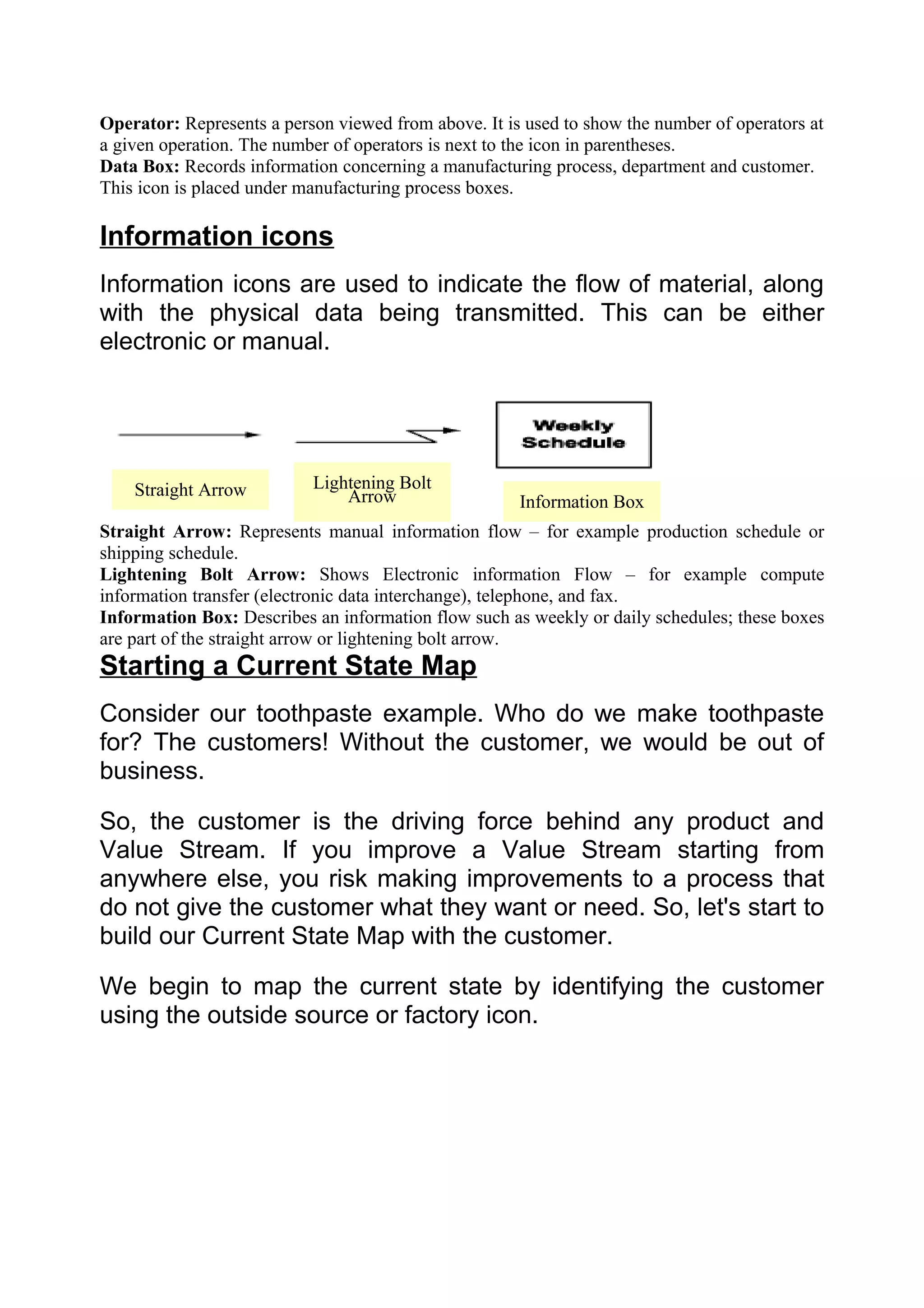 Operator: Represents a person viewed from above. It is used to show the number of operators at
a given operation. The number of operators is next to the icon in parentheses.
Data Box: Records information concerning a manufacturing process, department and customer.
This icon is placed under manufacturing process boxes.

Information icons
Information icons are used to indicate the flow of material, along
with the physical data being transmitted. This can be either
electronic or manual.




    Straight Arrow         Lightening Bolt
                               Arrow                  Information Box
Straight Arrow: Represents manual information flow – for example production schedule or
shipping schedule.
Lightening Bolt Arrow: Shows Electronic information Flow – for example compute
information transfer (electronic data interchange), telephone, and fax.
Information Box: Describes an information flow such as weekly or daily schedules; these boxes
are part of the straight arrow or lightening bolt arrow.
Starting a Current State Map
Consider our toothpaste example. Who do we make toothpaste
for? The customers! Without the customer, we would be out of
business.

So, the customer is the driving force behind any product and
Value Stream. If you improve a Value Stream starting from
anywhere else, you risk making improvements to a process that
do not give the customer what they want or need. So, let's start to
build our Current State Map with the customer.

We begin to map the current state by identifying the customer
using the outside source or factory icon.
 