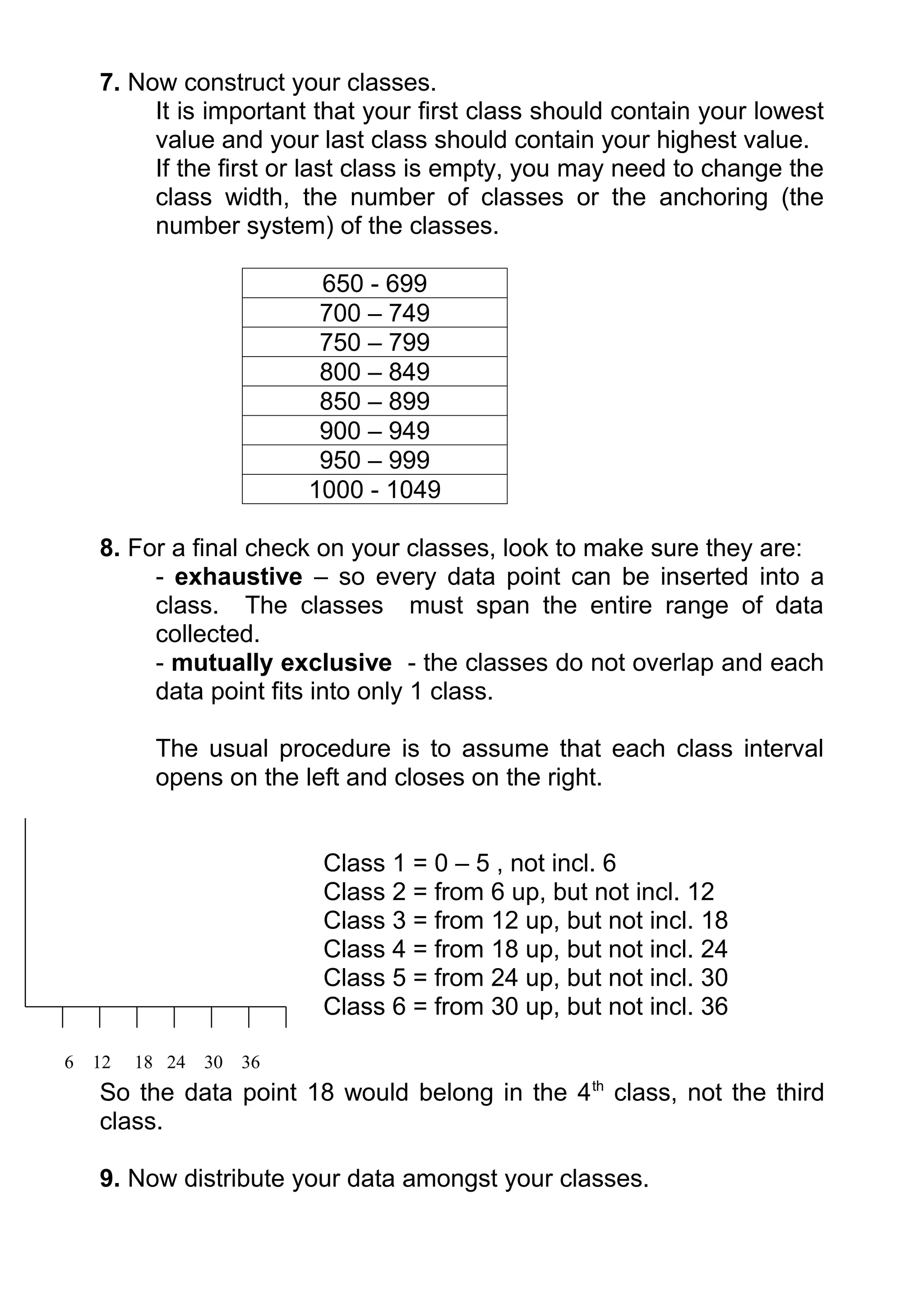 7. Now construct your classes.
         It is important that your first class should contain your lowest
         value and your last class should contain your highest value.
         If the first or last class is empty, you may need to change the
         class width, the number of classes or the anchoring (the
         number system) of the classes.

                            650 - 699
                            700 – 749
                            750 – 799
                            800 – 849
                            850 – 899
                            900 – 949
                            950 – 999
                           1000 - 1049

    8. For a final check on your classes, look to make sure they are:
         - exhaustive – so every data point can be inserted into a
         class. The classes must span the entire range of data
         collected.
         - mutually exclusive - the classes do not overlap and each
         data point fits into only 1 class.

           The usual procedure is to assume that each class interval
           opens on the left and closes on the right.


                            Class 1 = 0 – 5 , not incl. 6
                            Class 2 = from 6 up, but not incl. 12
                            Class 3 = from 12 up, but not incl. 18
                            Class 4 = from 18 up, but not incl. 24
                            Class 5 = from 24 up, but not incl. 30
                            Class 6 = from 30 up, but not incl. 36

6   12   18 24   30   36
    So the data point 18 would belong in the 4 th class, not the third
    class.

    9. Now distribute your data amongst your classes.
 