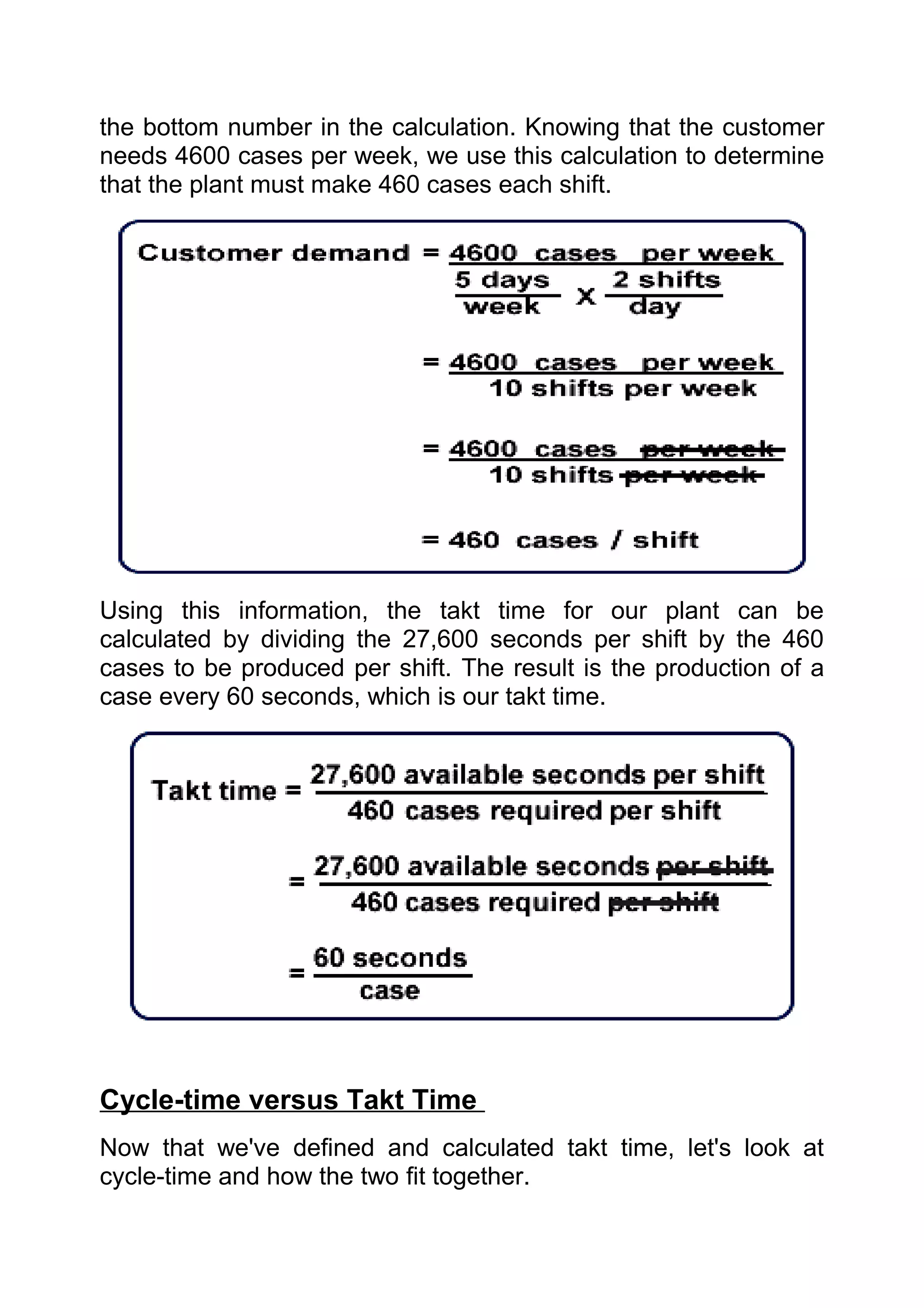 the bottom number in the calculation. Knowing that the customer
needs 4600 cases per week, we use this calculation to determine
that the plant must make 460 cases each shift.




Using this information, the takt time for our plant can be
calculated by dividing the 27,600 seconds per shift by the 460
cases to be produced per shift. The result is the production of a
case every 60 seconds, which is our takt time.




Cycle-time versus Takt Time
Now that we've defined and calculated takt time, let's look at
cycle-time and how the two fit together.
 