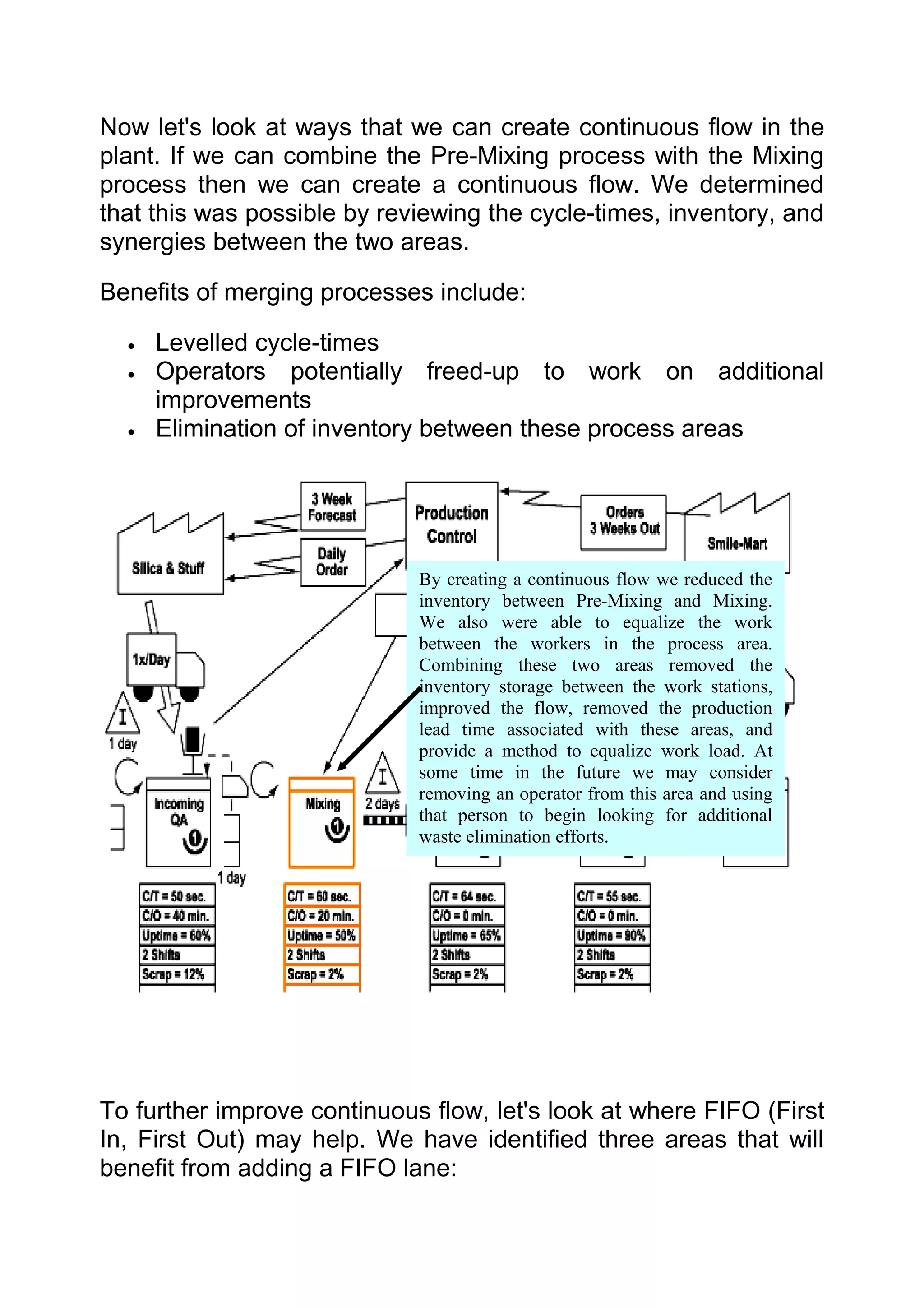 Now let's look at ways that we can create continuous flow in the
plant. If we can combine the Pre-Mixing process with the Mixing
process then we can create a continuous flow. We determined
that this was possible by reviewing the cycle-times, inventory, and
synergies between the two areas.

Benefits of merging processes include:

  •   Levelled cycle-times
  •   Operators potentially freed-up to work on additional
      improvements
  •   Elimination of inventory between these process areas




                             By creating a continuous flow we reduced the
                             inventory between Pre-Mixing and Mixing.
                             We also were able to equalize the work
                             between the workers in the process area.
                             Combining these two areas removed the
                             inventory storage between the work stations,
                             improved the flow, removed the production
                             lead time associated with these areas, and
                             provide a method to equalize work load. At
                             some time in the future we may consider
                             removing an operator from this area and using
                             that person to begin looking for additional
                             waste elimination efforts.




To further improve continuous flow, let's look at where FIFO (First
In, First Out) may help. We have identified three areas that will
benefit from adding a FIFO lane:
 