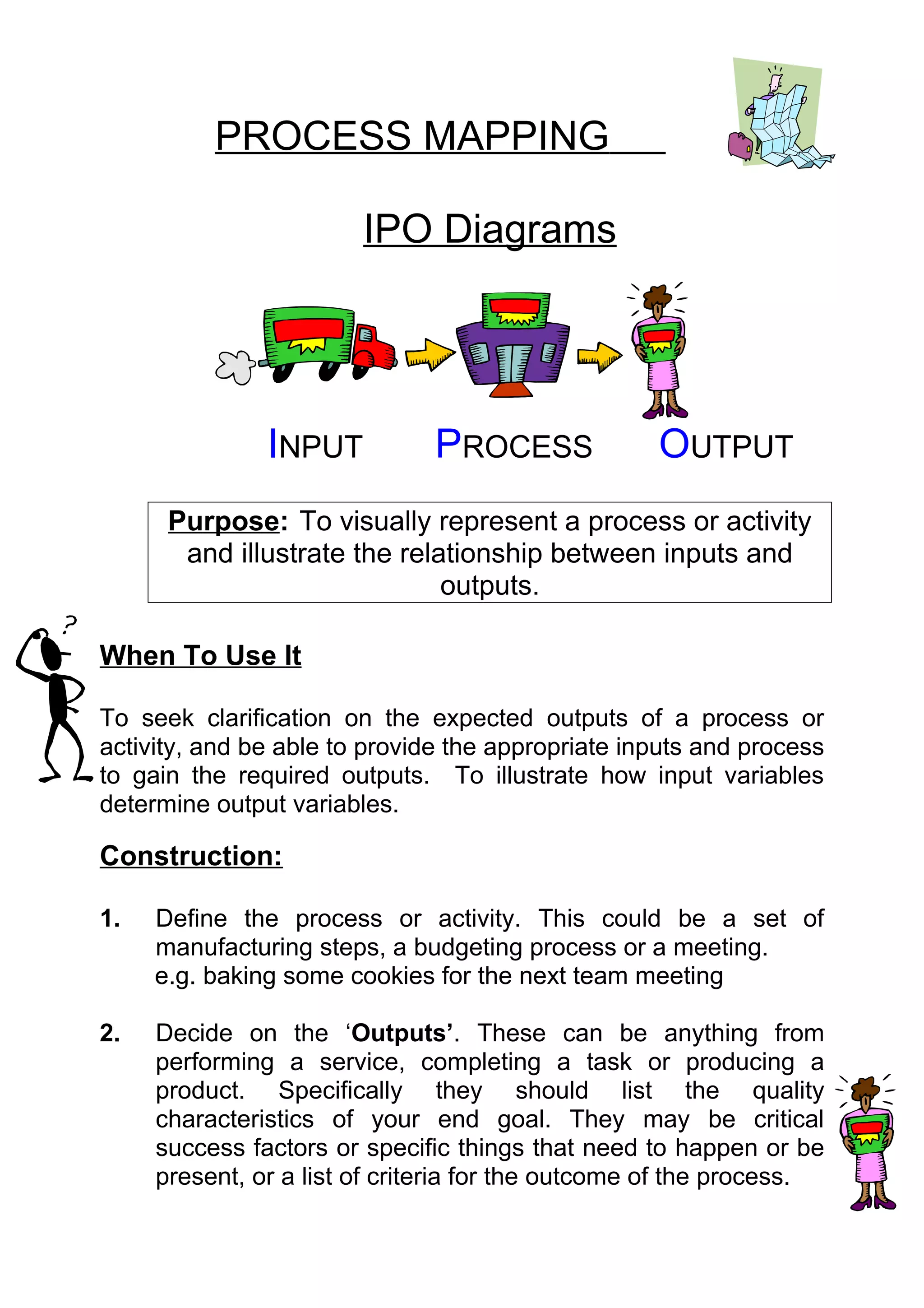 PROCESS MAPPING

                        IPO Diagrams




               INPUT           PROCESS             OUTPUT
      Purpose: To visually represent a process or activity
       and illustrate the relationship between inputs and
                              outputs.

When To Use It

To seek clarification on the expected outputs of a process or
activity, and be able to provide the appropriate inputs and process
to gain the required outputs. To illustrate how input variables
determine output variables.

Construction:

1.   Define the process or activity. This could be a set of
     manufacturing steps, a budgeting process or a meeting.
     e.g. baking some cookies for the next team meeting

2.   Decide on the ‘Outputs’. These can be anything from
     performing a service, completing a task or producing a
     product. Specifically they should list the quality
     characteristics of your end goal. They may be critical
     success factors or specific things that need to happen or be
     present, or a list of criteria for the outcome of the process.
 