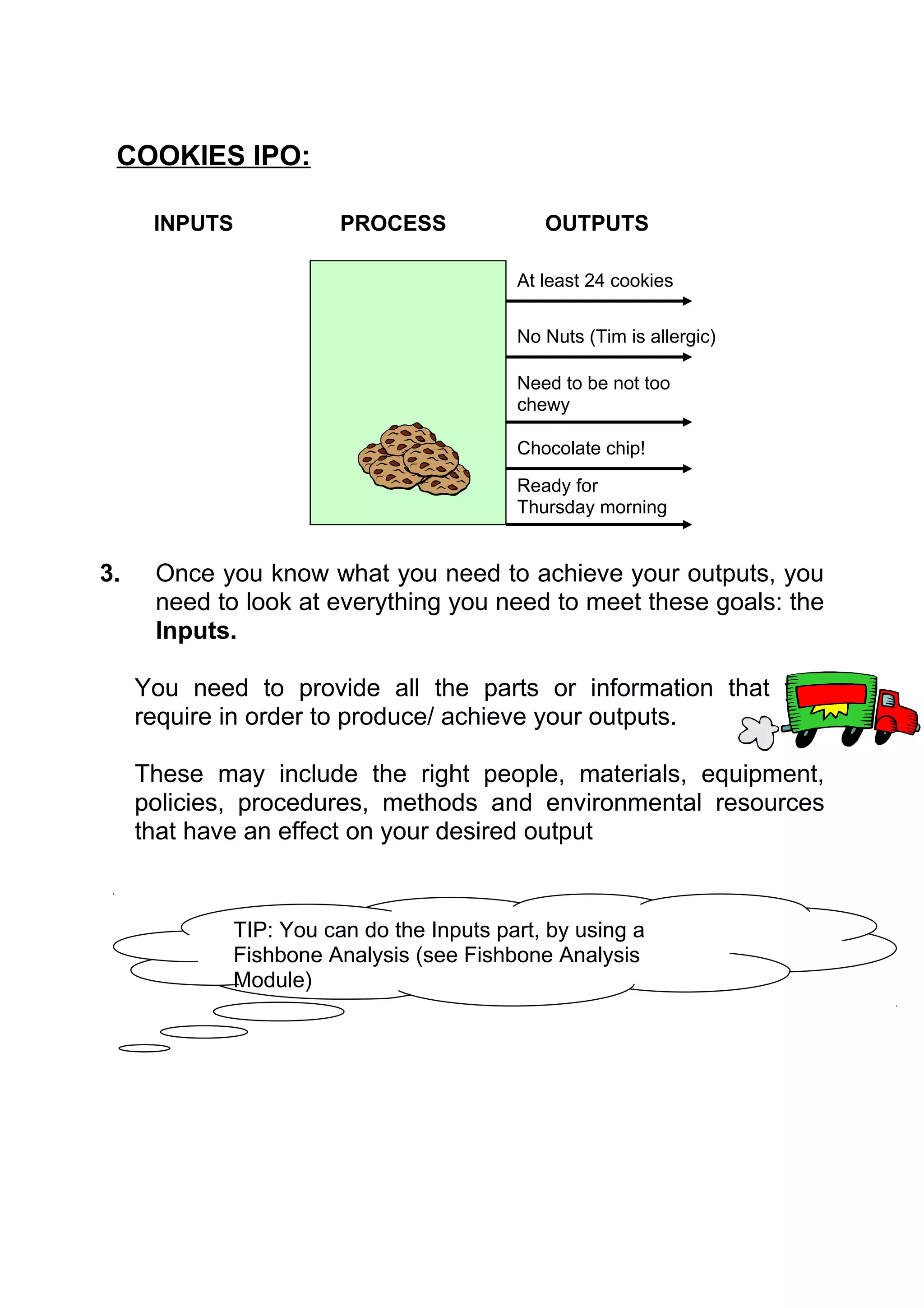 COOKIES IPO:

      INPUTS              PROCESS              OUTPUTS

                                            At least 24 cookies


                                            No Nuts (Tim is allergic)

                                            Need to be not too
                                            chewy

                                            Chocolate chip!

                                            Ready for
                                            Thursday morning


3.    Once you know what you need to achieve your outputs, you
      need to look at everything you need to meet these goals: the
      Inputs.

     You need to provide all the parts or information that you
     require in order to produce/ achieve your outputs.

     These may include the right people, materials, equipment,
     policies, procedures, methods and environmental resources
     that have an effect on your desired output


               TIP: You can do the Inputs part, by using a
               Fishbone Analysis (see Fishbone Analysis
               Module)
 