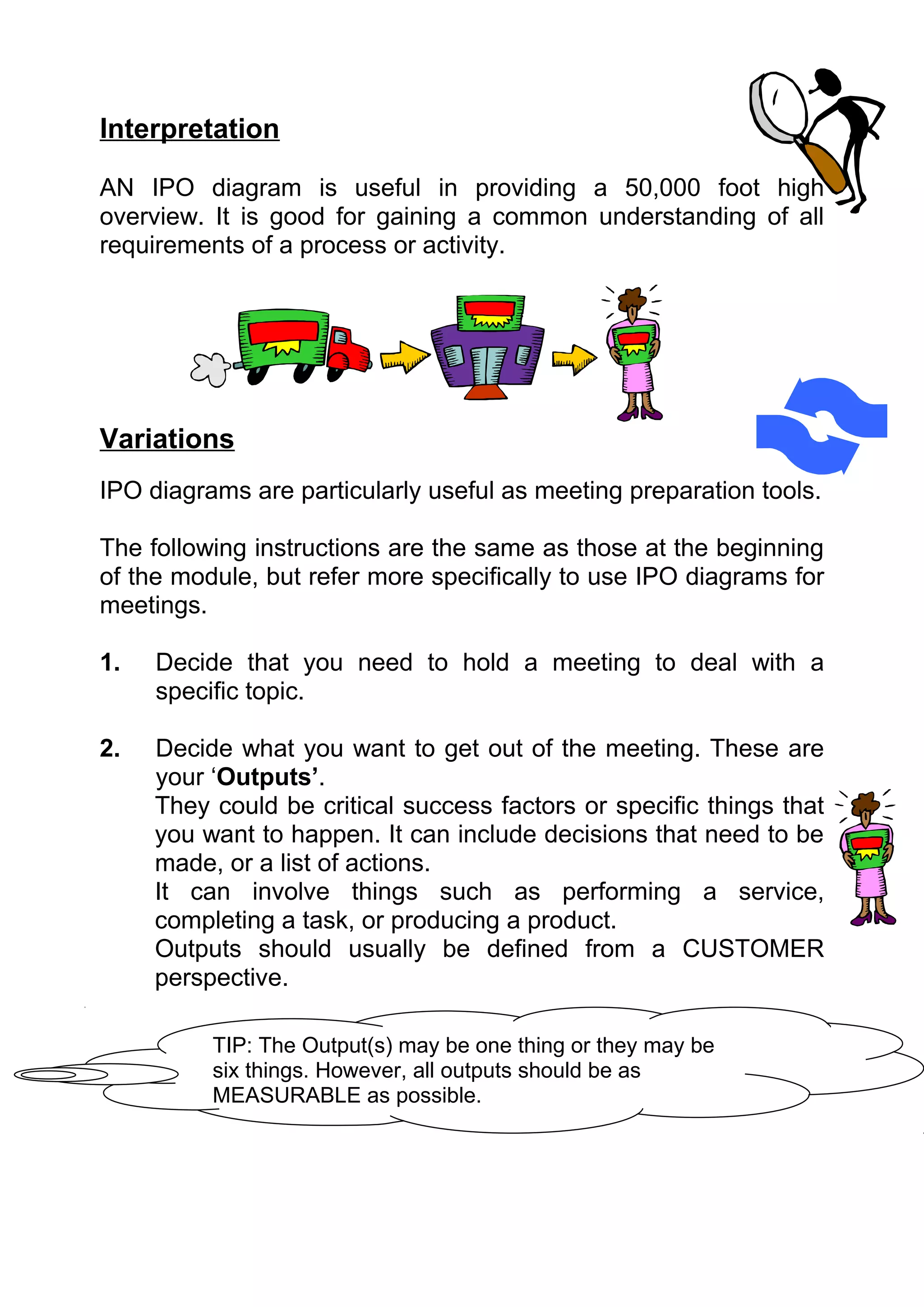 Interpretation

AN IPO diagram is useful in providing a 50,000 foot high
overview. It is good for gaining a common understanding of all
requirements of a process or activity.




Variations
IPO diagrams are particularly useful as meeting preparation tools.

The following instructions are the same as those at the beginning
of the module, but refer more specifically to use IPO diagrams for
meetings.

1.   Decide that you need to hold a meeting to deal with a
     specific topic.

2.   Decide what you want to get out of the meeting. These are
     your ‘Outputs’.
     They could be critical success factors or specific things that
     you want to happen. It can include decisions that need to be
     made, or a list of actions.
     It can involve things such as performing a service,
     completing a task, or producing a product.
     Outputs should usually be defined from a CUSTOMER
     perspective.

          TIP: The Output(s) may be one thing or they may be
          six things. However, all outputs should be as
          MEASURABLE as possible.
 