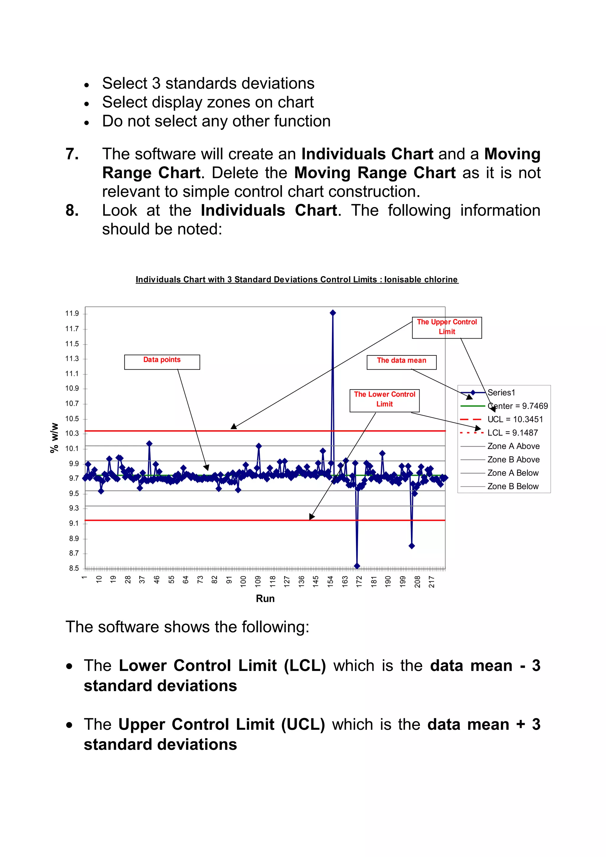 •    Select 3 standards deviations
               •    Select display zones on chart
               •    Do not select any other function

        7.          The software will create an Individuals Chart and a Moving
                    Range Chart. Delete the Moving Range Chart as it is not
                    relevant to simple control chart construction.
        8.          Look at the Individuals Chart. The following information
                    should be noted:

                                  Individuals Chart with 3 Standard Deviations Control Limits : Ionisable chlorine


        11.9
                                                                                                                                              The Upper Control
        11.7                                                                                                                                        Limit
        11.5

        11.3                       Data points                                                                               The data mean
        11.1
        10.9
                                                                                                                     The Lower Control                            Series1
        10.7                                                                                                               Limit                                  Center = 9.7469
        10.5                                                                                                                                                      UCL = 10.3451
% w/w




        10.3                                                                                                                                                      LCL = 9.1487
        10.1                                                                                                                                                      Zone A Above
         9.9                                                                                                                                                      Zone B Above
                                                                                                                                                                  Zone A Below
         9.7
                                                                                                                                                                  Zone B Below
         9.5

         9.3

         9.1

         8.9
         8.7

         8.5
               1




                             28


                                       46




                                                                91
                   10
                        19


                                  37



                                            55
                                                 64

                                                      73
                                                           82


                                                                     100
                                                                           109

                                                                                 118
                                                                                       127
                                                                                             136
                                                                                                   145

                                                                                                         154
                                                                                                               163
                                                                                                                     172

                                                                                                                           181
                                                                                                                                 190



                                                                                                                                             208
                                                                                                                                                   217
                                                                                                                                       199




                                                                           Run

        The software shows the following:

        • The Lower Control Limit (LCL) which is the data mean - 3
          standard deviations

        • The Upper Control Limit (UCL) which is the data mean + 3
          standard deviations
 