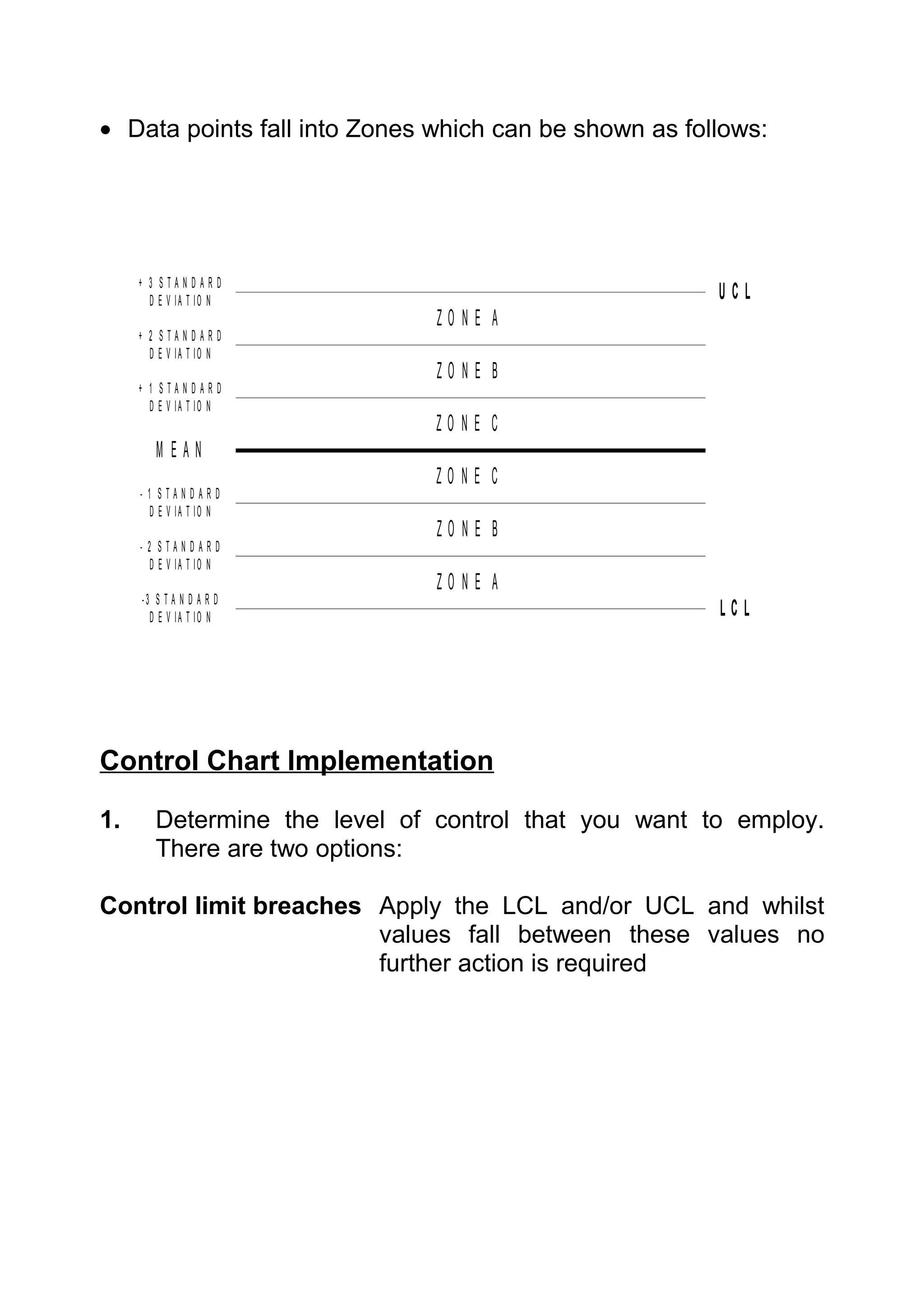 • Data points fall into Zones which can be shown as follows:




     + 3 STANDARD
       D E V IA T IO N                                 UCL
                               ZONE A
     + 2 STANDARD
       D E V IA T IO N
                               ZONE B
     + 1 STANDARD
       D E V IA T IO N
                               ZONE C
        MEAN
                               ZONE C
     - 1 STANDARD
        D E V IA T IO N
                               ZONE B
     - 2 STANDARD
        D E V IA T IO N
                               ZONE A
     -3 S T A N D A R D
       D E V IA T IO N                                 LCL




Control Chart Implementation

1.      Determine the level of control that you want to employ.
        There are two options:

Control limit breaches Apply the LCL and/or UCL and whilst
                       values fall between these values no
                       further action is required
 