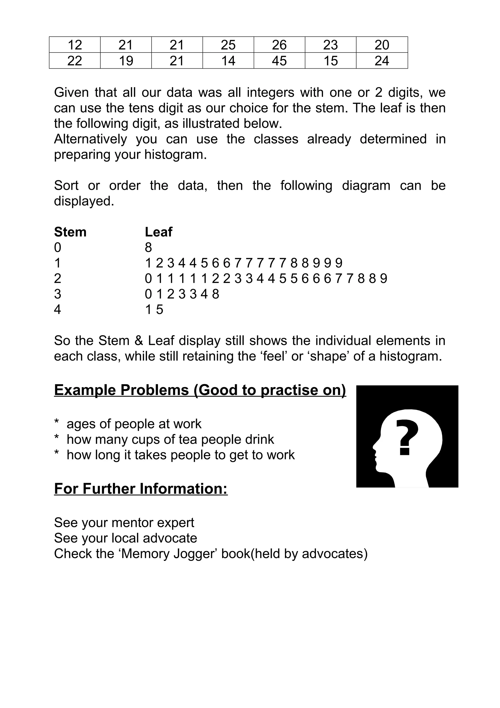 12       21       21        25       26       23        20
  22       19       21        14       45       15        24

Given that all our data was all integers with one or 2 digits, we
can use the tens digit as our choice for the stem. The leaf is then
the following digit, as illustrated below.
Alternatively you can use the classes already determined in
preparing your histogram.

Sort or order the data, then the following diagram can be
displayed.

Stem            Leaf
0               8
1               123445667777788999
2               0111112233445566677889
3               0123348
4               15

So the Stem & Leaf display still shows the individual elements in
each class, while still retaining the ‘feel’ or ‘shape’ of a histogram.

Example Problems (Good to practise on)

* ages of people at work
* how many cups of tea people drink
* how long it takes people to get to work

For Further Information:

See your mentor expert
See your local advocate
Check the ‘Memory Jogger’ book(held by advocates)
 