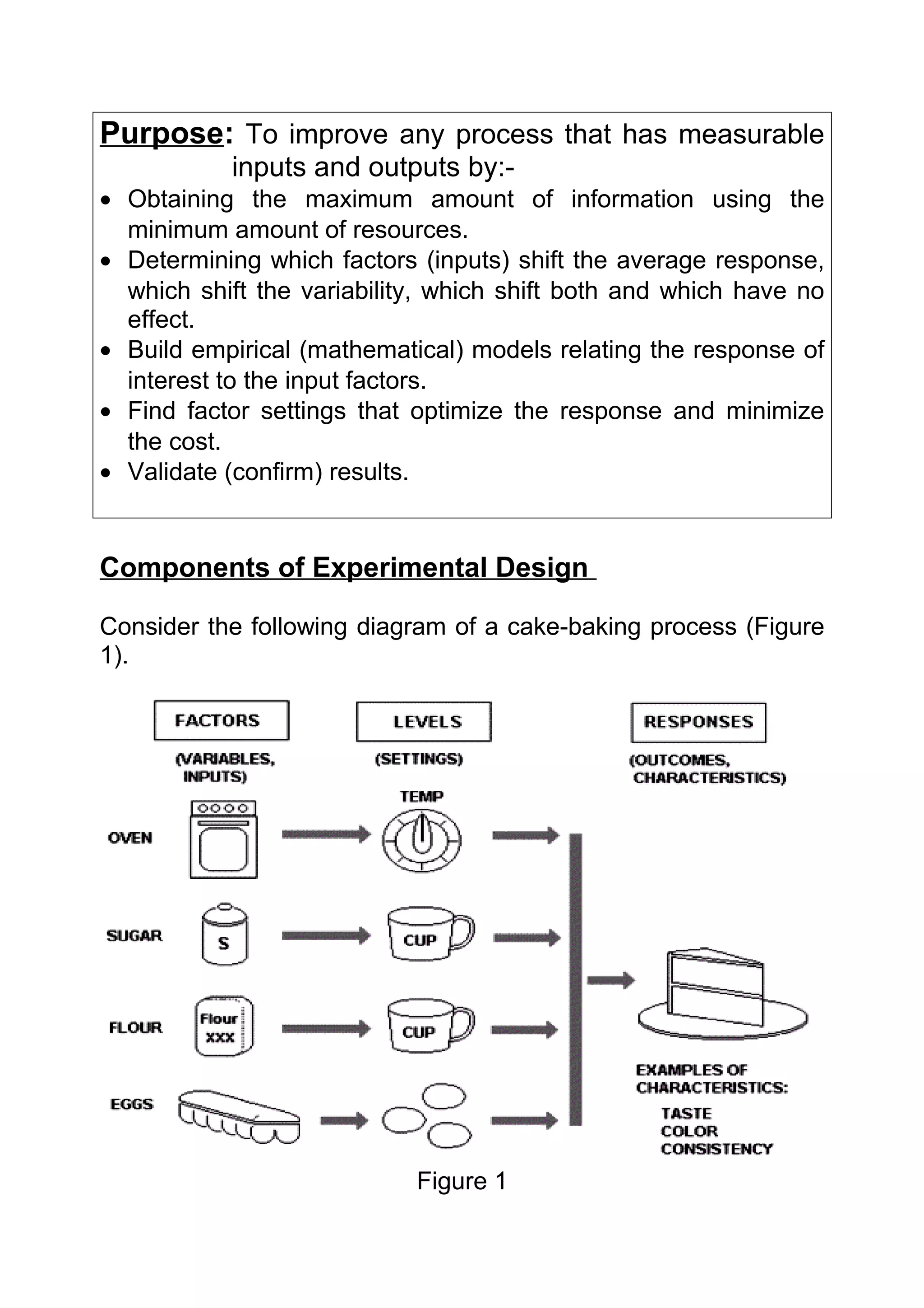 Purpose: To improve any process that has measurable
           inputs and outputs by:-
• Obtaining the maximum amount of information using the
  minimum amount of resources.
• Determining which factors (inputs) shift the average response,
  which shift the variability, which shift both and which have no
  effect.
• Build empirical (mathematical) models relating the response of
  interest to the input factors.
• Find factor settings that optimize the response and minimize
  the cost.
• Validate (confirm) results.


Components of Experimental Design

Consider the following diagram of a cake-baking process (Figure
1).




                            Figure 1
 