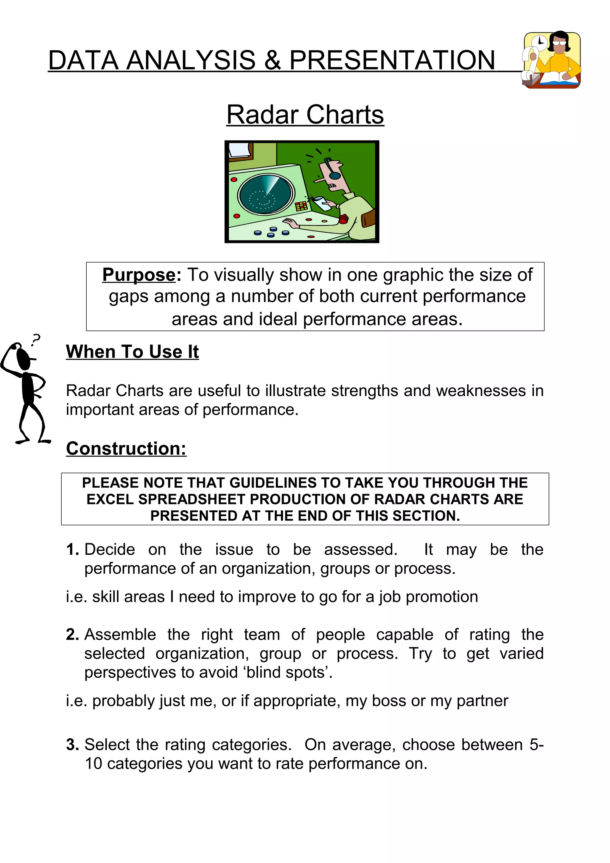 DATA ANALYSIS & PRESENTATION

                        Radar Charts




      Purpose: To visually show in one graphic the size of
       gaps among a number of both current performance
             areas and ideal performance areas.
 When To Use It

 Radar Charts are useful to illustrate strengths and weaknesses in
 important areas of performance.

 Construction:
   PLEASE NOTE THAT GUIDELINES TO TAKE YOU THROUGH THE
   EXCEL SPREADSHEET PRODUCTION OF RADAR CHARTS ARE
           PRESENTED AT THE END OF THIS SECTION.

 1. Decide on the issue to be assessed.           It may be the
    performance of an organization, groups or process.
 i.e. skill areas I need to improve to go for a job promotion

 2. Assemble the right team of people capable of rating the
    selected organization, group or process. Try to get varied
    perspectives to avoid ‘blind spots’.
 i.e. probably just me, or if appropriate, my boss or my partner

 3. Select the rating categories. On average, choose between 5-
    10 categories you want to rate performance on.
 