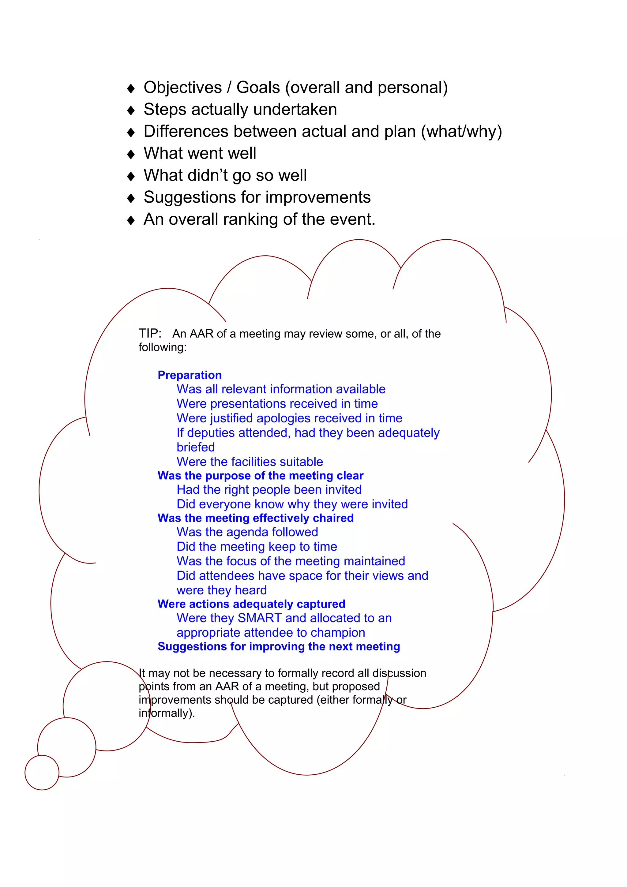 ♦    Objectives / Goals (overall and personal)
♦    Steps actually undertaken
♦    Differences between actual and plan (what/why)
♦    What went well
♦    What didn’t go so well
♦    Suggestions for improvements
♦    An overall ranking of the event.




    TIP: An AAR of a meeting may review some, or all, of the
    following:

       Preparation
           Was all relevant information available
           Were presentations received in time
           Were justified apologies received in time
           If deputies attended, had they been adequately
           briefed
           Were the facilities suitable
       Was the purpose of the meeting clear
           Had the right people been invited
           Did everyone know why they were invited
       Was the meeting effectively chaired
           Was the agenda followed
           Did the meeting keep to time
           Was the focus of the meeting maintained
           Did attendees have space for their views and
           were they heard
       Were actions adequately captured
           Were they SMART and allocated to an
           appropriate attendee to champion
       Suggestions for improving the next meeting

    It may not be necessary to formally record all discussion
    points from an AAR of a meeting, but proposed
    improvements should be captured (either formally or
    informally).
 
