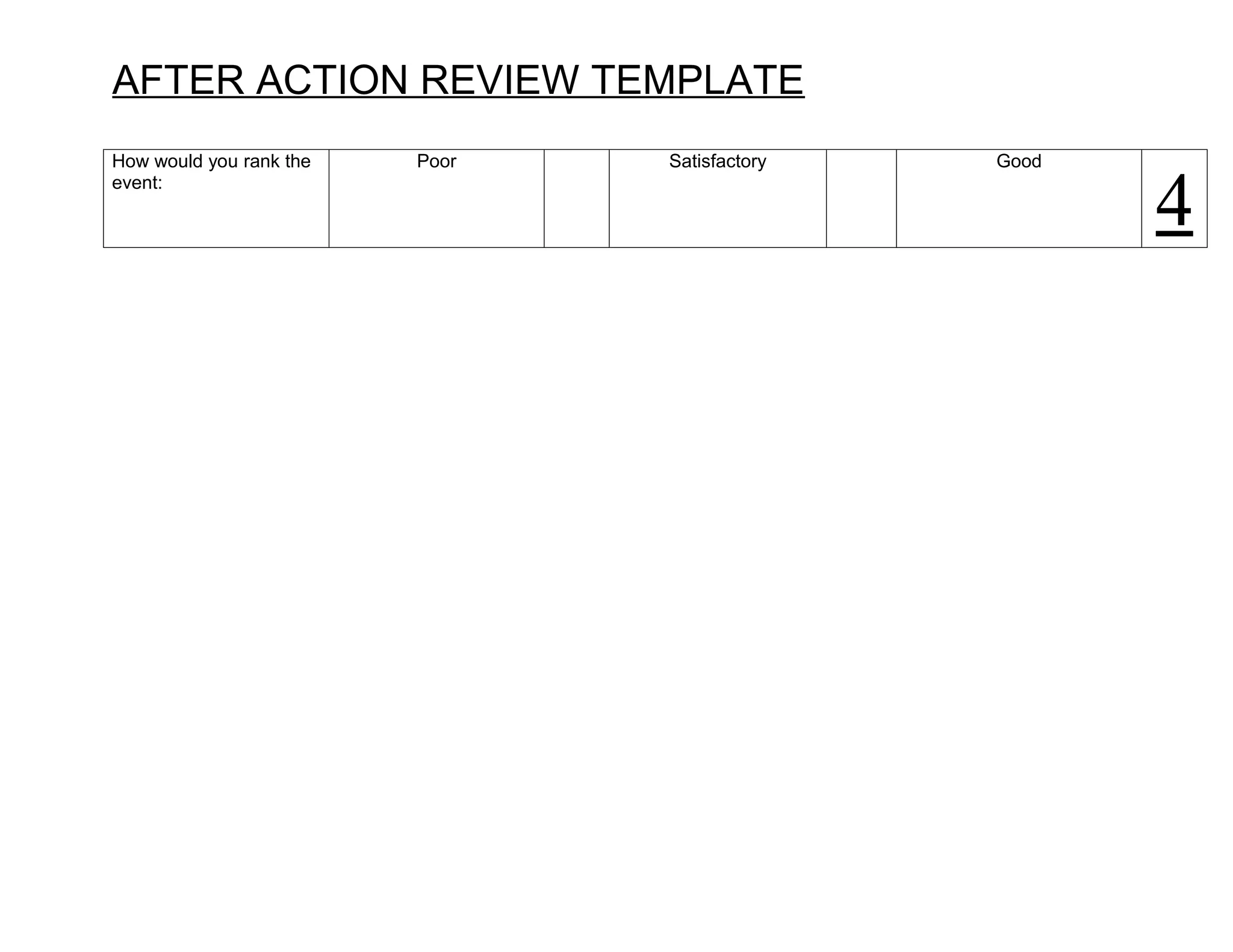 AFTER ACTION REVIEW TEMPLATE


                                                      4
How would you rank the   Poor   Satisfactory   Good
event:
 