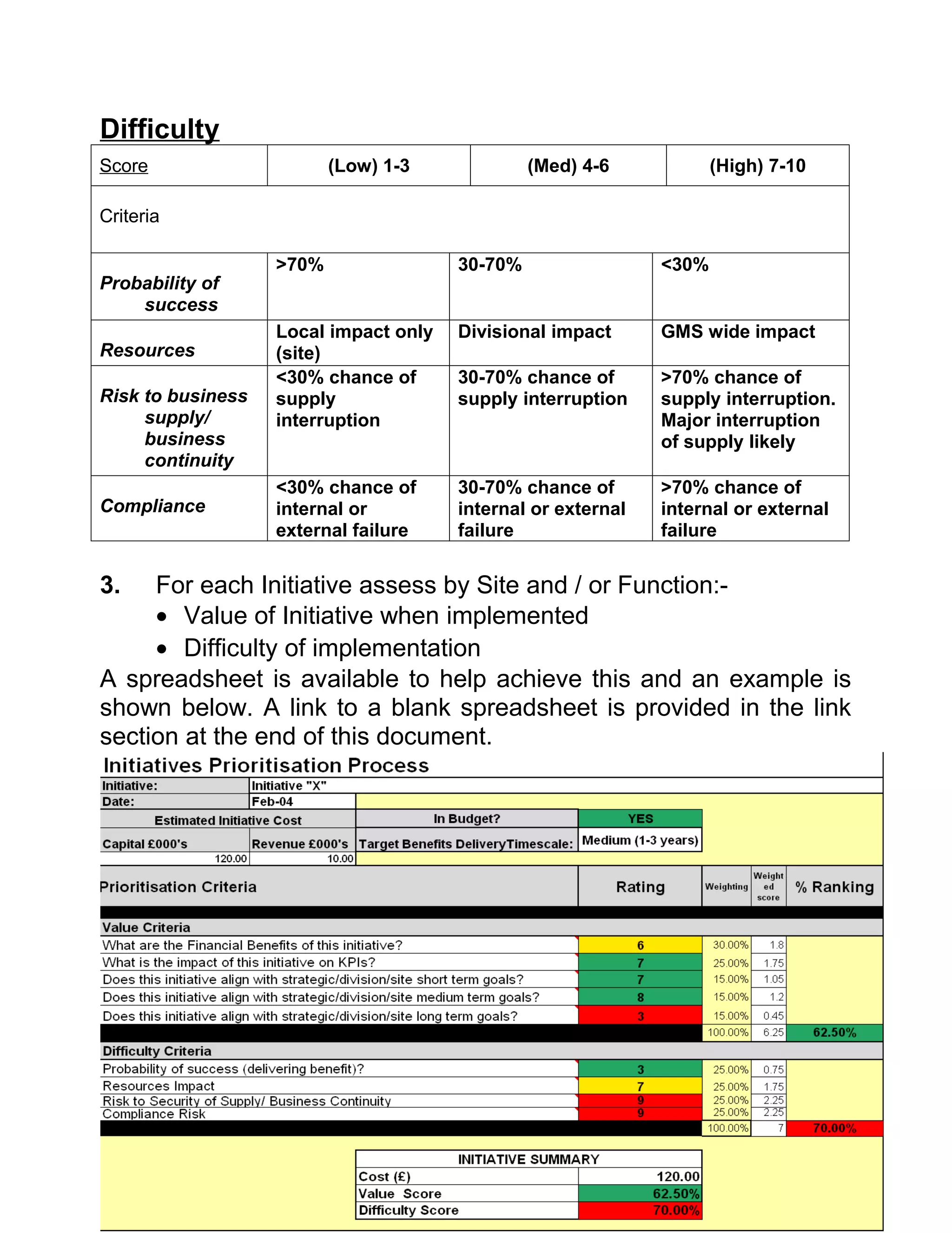 Difficulty
Score                     (Low) 1-3             (Med) 4-6            (High) 7-10

Criteria

                   >70%                30-70%                 <30%
Probability of
    success
                   Local impact only   Divisional impact      GMS wide impact
Resources          (site)
                   <30% chance of      30-70% chance of       >70% chance of
Risk to business   supply              supply interruption    supply interruption.
     supply/       interruption                               Major interruption
     business                                                 of supply likely
     continuity
                   <30% chance of      30-70% chance of       >70% chance of
Compliance         internal or         internal or external   internal or external
                   external failure    failure                failure


3.   For each Initiative assess by Site and / or Function:-
     • Value of Initiative when implemented
     • Difficulty of implementation
A spreadsheet is available to help achieve this and an example is
shown below. A link to a blank spreadsheet is provided in the link
section at the end of this document.
 
