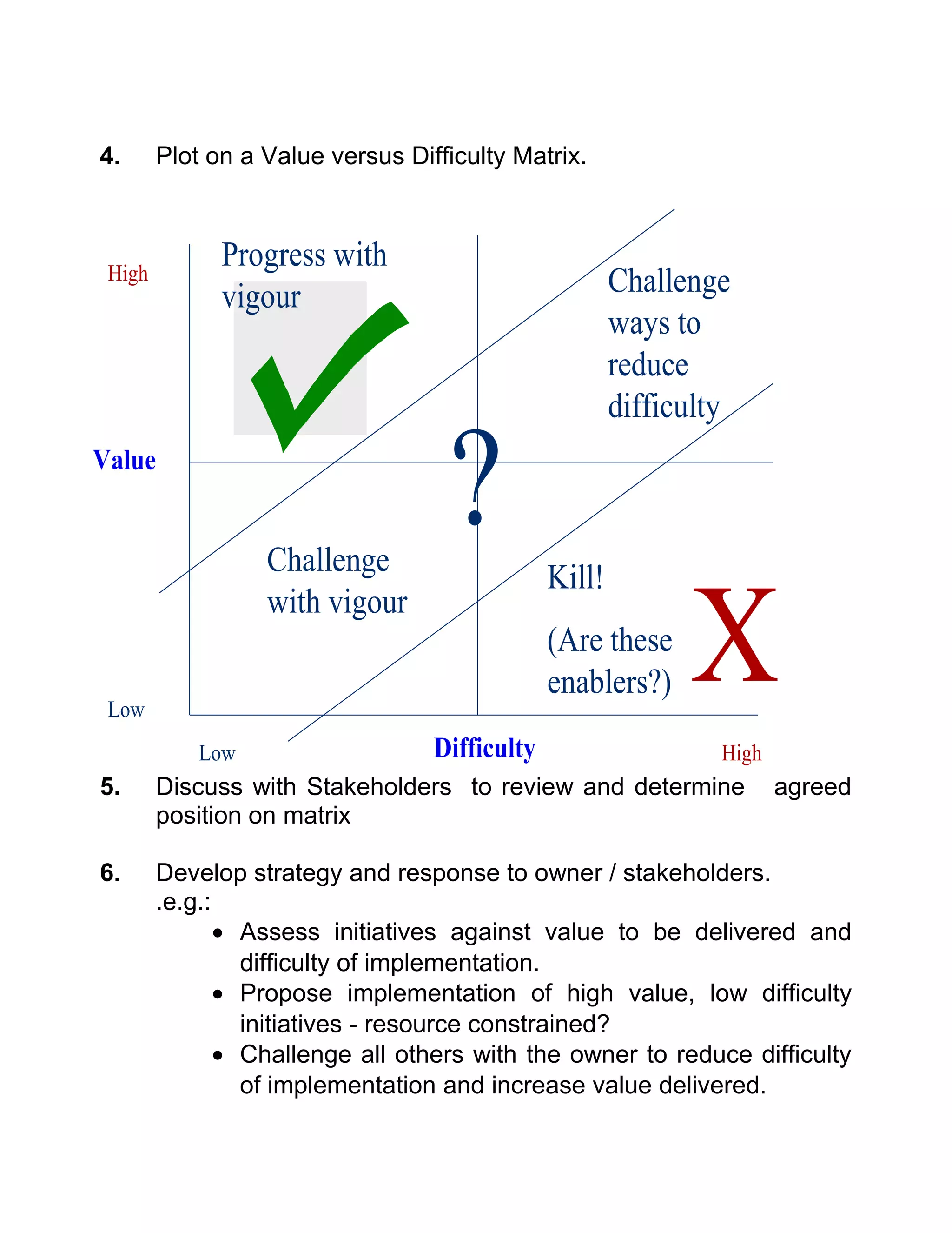 4.      Plot on a Value versus Difficulty Matrix.



 High
              Progress with
              vigour                                   Challenge
                                                       ways to
                                                       reduce
                                                       difficulty
Value


                  Challenge
                                   ?
                                                             X
                                               Kill!
                  with vigour
                                               (Are these
                                               enablers?)
 Low
            Low                   Difficulty                    High
5.      Discuss with Stakeholders to review and determine              agreed
        position on matrix

6.      Develop strategy and response to owner / stakeholders.
        .e.g.:
               • Assess initiatives against value to be delivered and
                 difficulty of implementation.
               • Propose implementation of high value, low difficulty
                 initiatives - resource constrained?
               • Challenge all others with the owner to reduce difficulty
                 of implementation and increase value delivered.
 