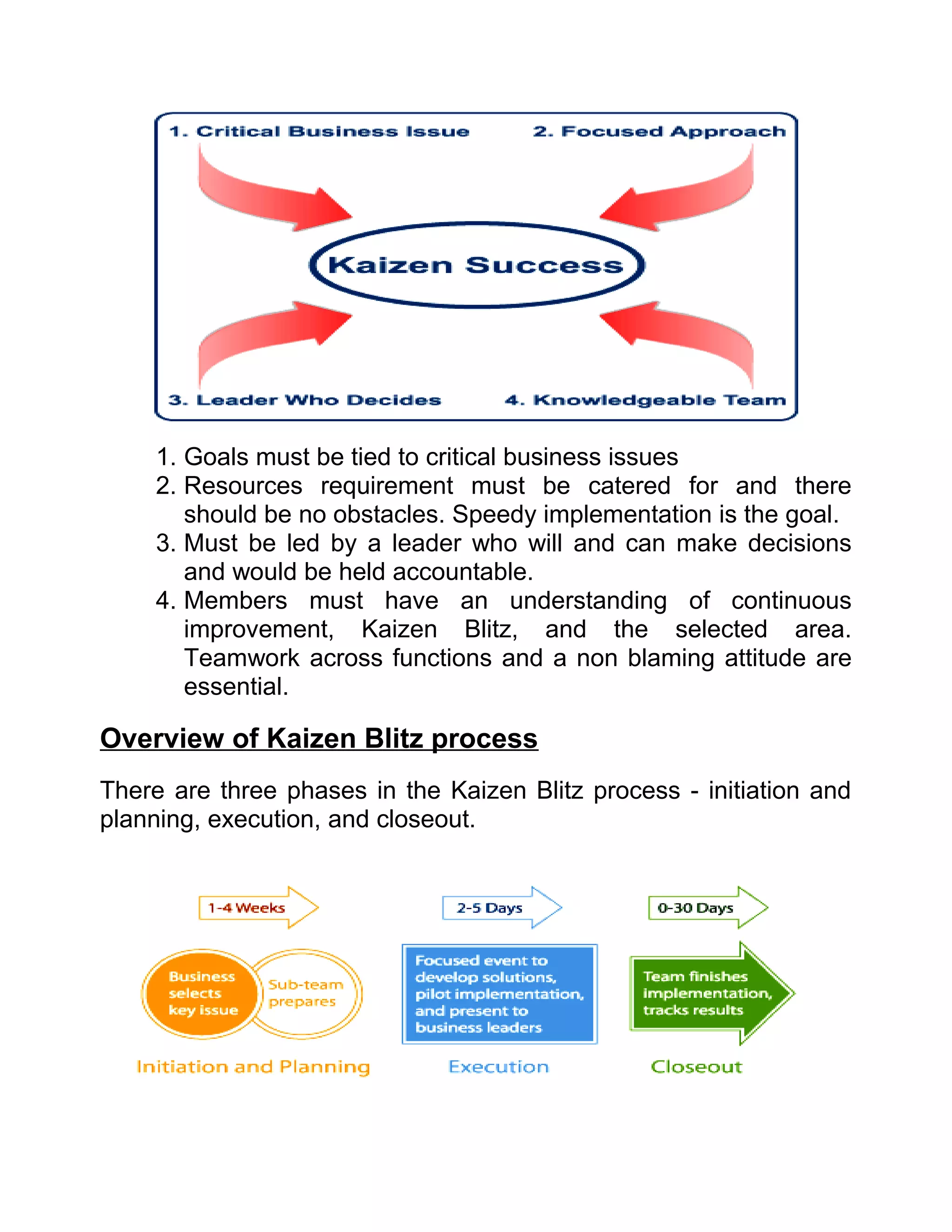 1. Goals must be tied to critical business issues
    2. Resources requirement must be catered for and there
       should be no obstacles. Speedy implementation is the goal.
    3. Must be led by a leader who will and can make decisions
       and would be held accountable.
    4. Members must have an understanding of continuous
       improvement, Kaizen Blitz, and the selected area.
       Teamwork across functions and a non blaming attitude are
       essential.

Overview of Kaizen Blitz process
There are three phases in the Kaizen Blitz process - initiation and
planning, execution, and closeout.
 