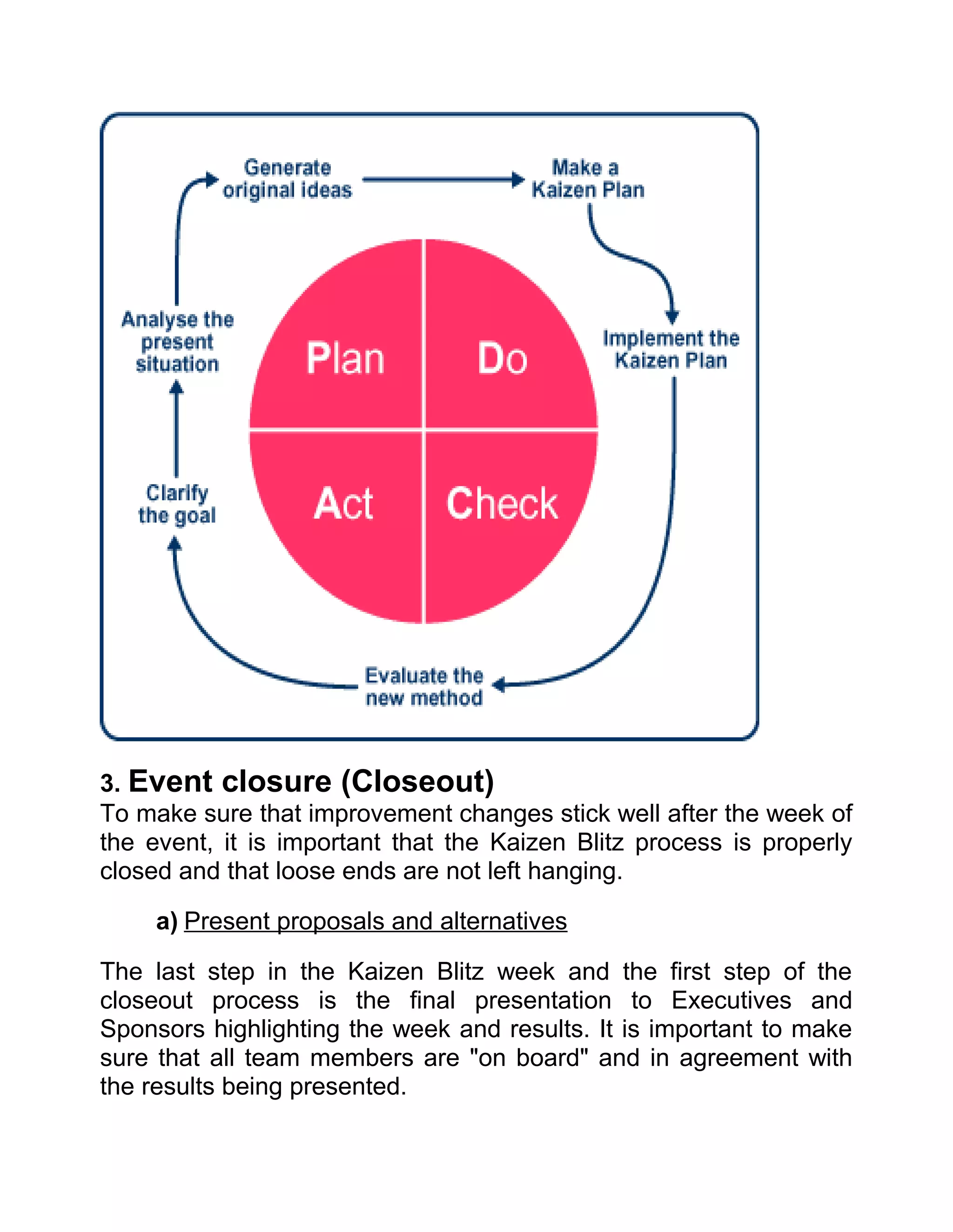 3. Event closure (Closeout)
To make sure that improvement changes stick well after the week of
the event, it is important that the Kaizen Blitz process is properly
closed and that loose ends are not left hanging.

     a) Present proposals and alternatives

The last step in the Kaizen Blitz week and the first step of the
closeout process is the final presentation to Executives and
Sponsors highlighting the week and results. It is important to make
sure that all team members are "on board" and in agreement with
the results being presented.
 