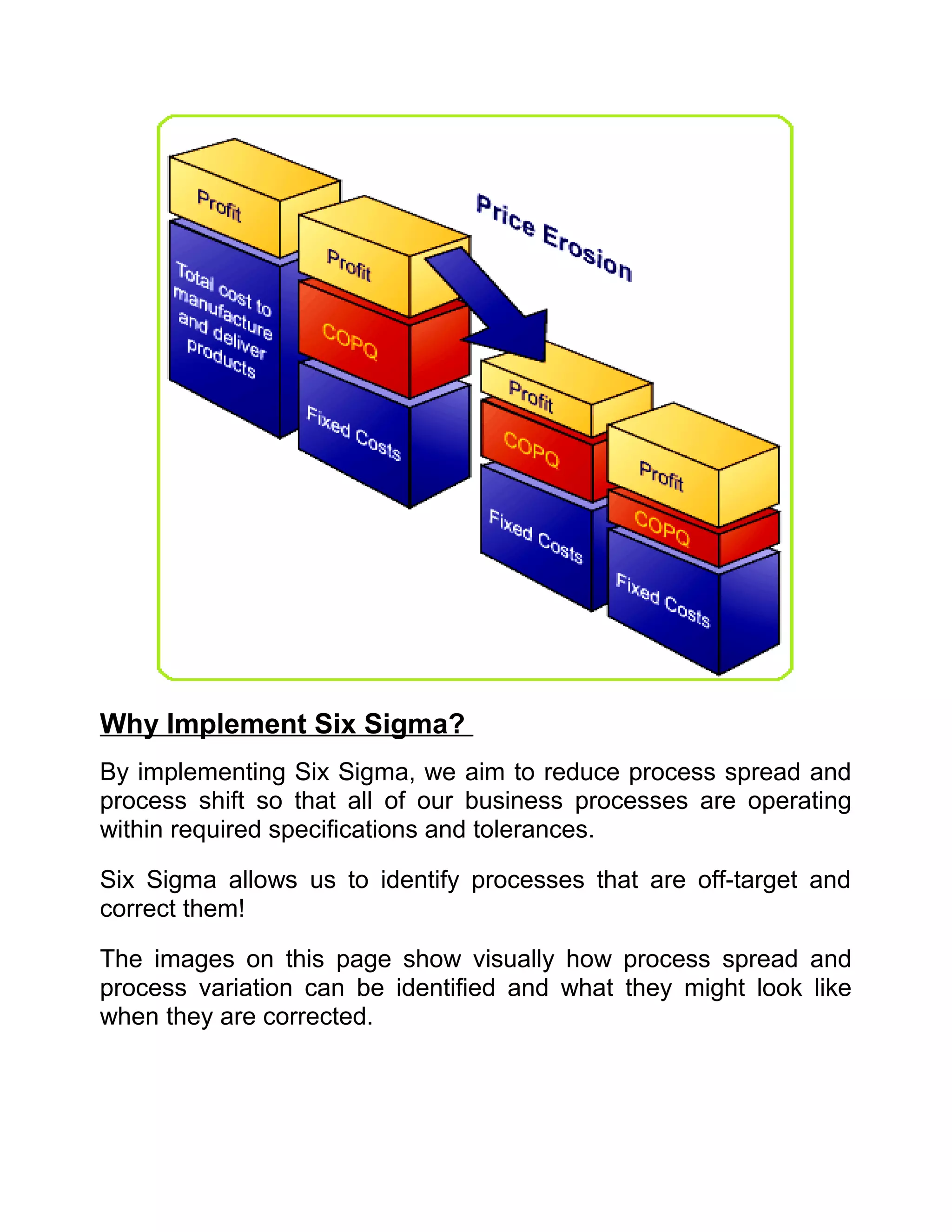 Why Implement Six Sigma?
By implementing Six Sigma, we aim to reduce process spread and
process shift so that all of our business processes are operating
within required specifications and tolerances.

Six Sigma allows us to identify processes that are off-target and
correct them!

The images on this page show visually how process spread and
process variation can be identified and what they might look like
when they are corrected.
 