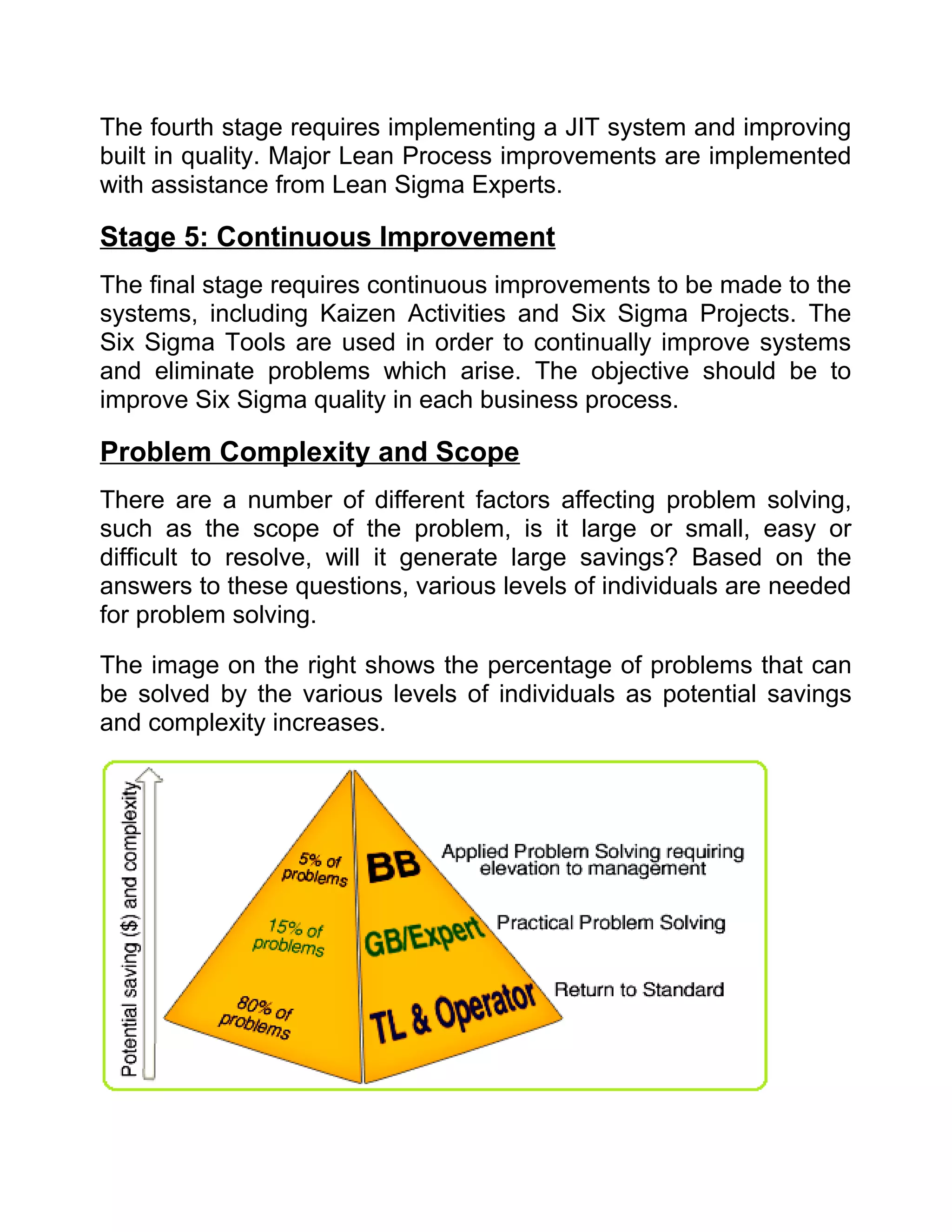The fourth stage requires implementing a JIT system and improving
built in quality. Major Lean Process improvements are implemented
with assistance from Lean Sigma Experts.

Stage 5: Continuous Improvement
The final stage requires continuous improvements to be made to the
systems, including Kaizen Activities and Six Sigma Projects. The
Six Sigma Tools are used in order to continually improve systems
and eliminate problems which arise. The objective should be to
improve Six Sigma quality in each business process.

Problem Complexity and Scope
There are a number of different factors affecting problem solving,
such as the scope of the problem, is it large or small, easy or
difficult to resolve, will it generate large savings? Based on the
answers to these questions, various levels of individuals are needed
for problem solving.

The image on the right shows the percentage of problems that can
be solved by the various levels of individuals as potential savings
and complexity increases.
 