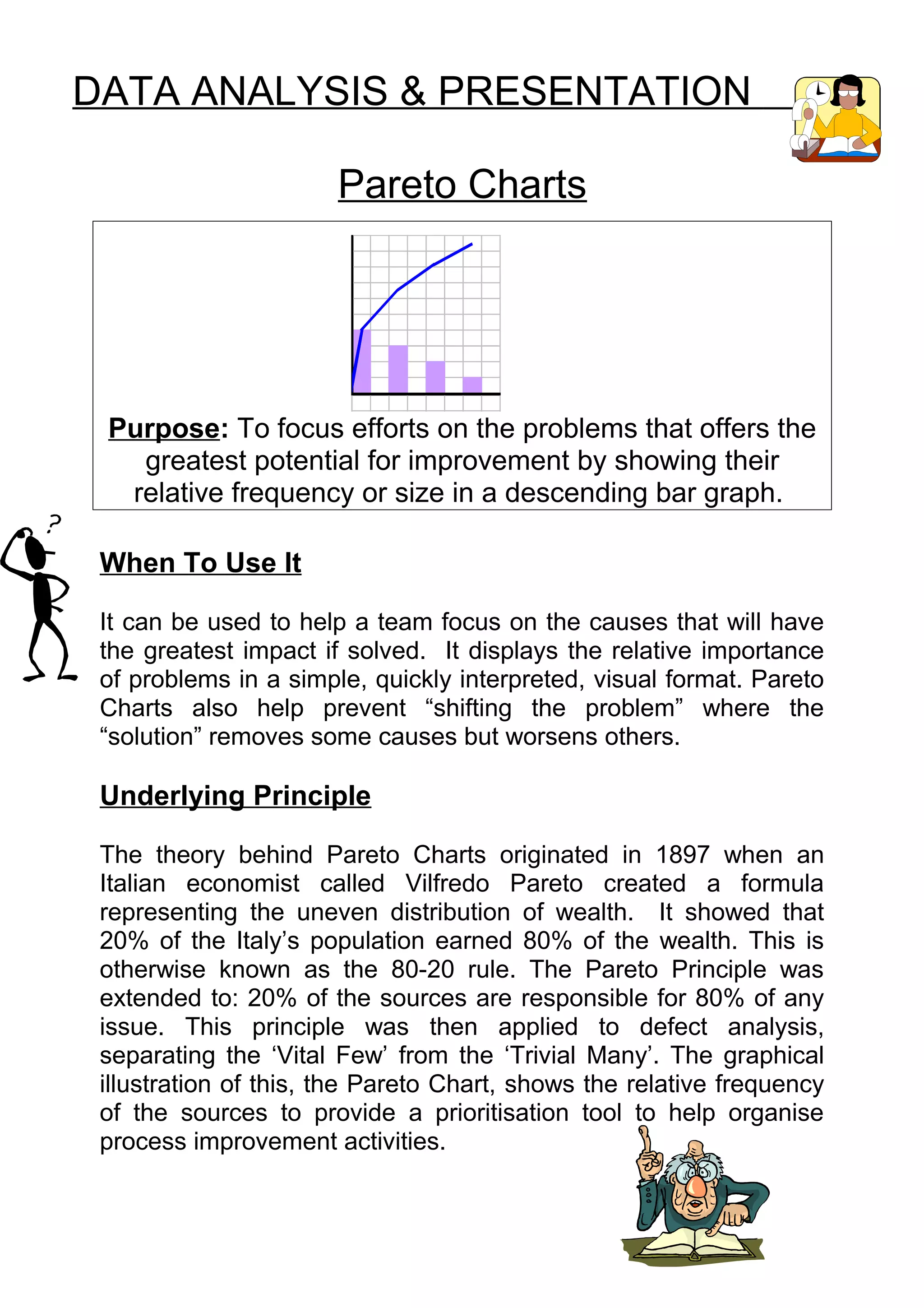 DATA ANALYSIS & PRESENTATION

                       Pareto Charts




 Purpose: To focus efforts on the problems that offers the
   greatest potential for improvement by showing their
  relative frequency or size in a descending bar graph.

 When To Use It

 It can be used to help a team focus on the causes that will have
 the greatest impact if solved. It displays the relative importance
 of problems in a simple, quickly interpreted, visual format. Pareto
 Charts also help prevent “shifting the problem” where the
 “solution” removes some causes but worsens others.

 Underlying Principle

 The theory behind Pareto Charts originated in 1897 when an
 Italian economist called Vilfredo Pareto created a formula
 representing the uneven distribution of wealth. It showed that
 20% of the Italy’s population earned 80% of the wealth. This is
 otherwise known as the 80-20 rule. The Pareto Principle was
 extended to: 20% of the sources are responsible for 80% of any
 issue. This principle was then applied to defect analysis,
 separating the ‘Vital Few’ from the ‘Trivial Many’. The graphical
 illustration of this, the Pareto Chart, shows the relative frequency
 of the sources to provide a prioritisation tool to help organise
 process improvement activities.
 