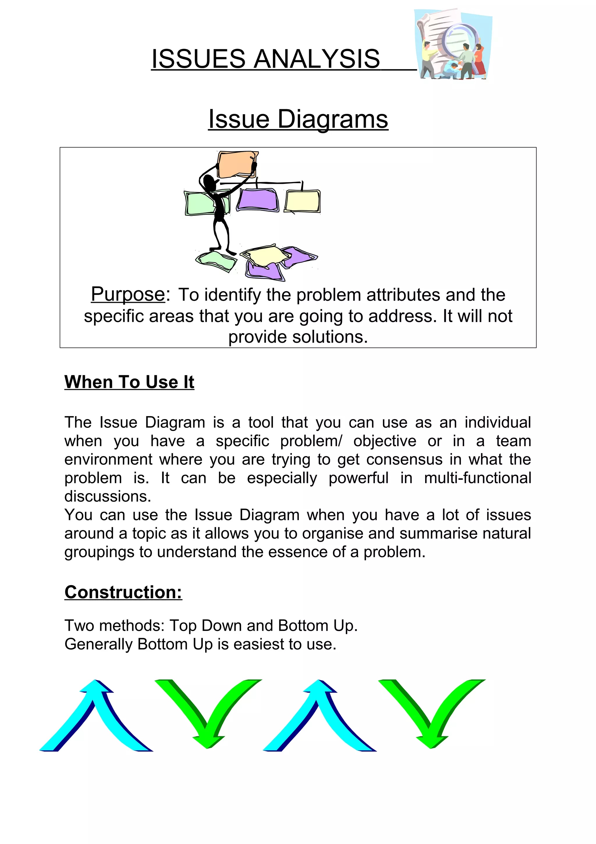 ISSUES ANALYSIS

                   Issue Diagrams




   Purpose: To identify the problem attributes and the
  specific areas that you are going to address. It will not
                     provide solutions.

When To Use It

The Issue Diagram is a tool that you can use as an individual
when you have a specific problem/ objective or in a team
environment where you are trying to get consensus in what the
problem is. It can be especially powerful in multi-functional
discussions.
You can use the Issue Diagram when you have a lot of issues
around a topic as it allows you to organise and summarise natural
groupings to understand the essence of a problem.

Construction:
Two methods: Top Down and Bottom Up.
Generally Bottom Up is easiest to use.
 