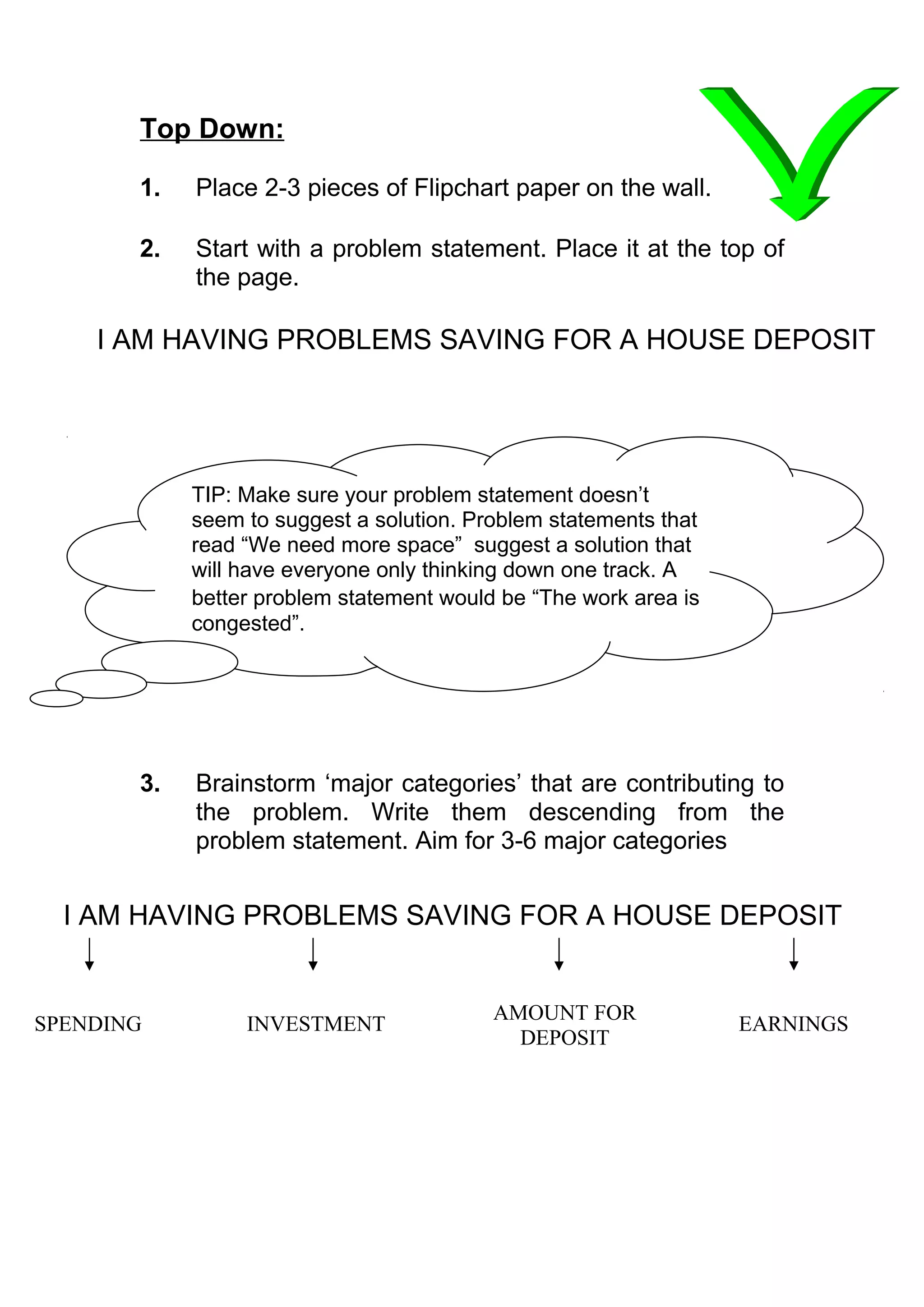 Top Down:

       1.   Place 2-3 pieces of Flipchart paper on the wall.

       2.   Start with a problem statement. Place it at the top of
            the page.

    I AM HAVING PROBLEMS SAVING FOR A HOUSE DEPOSIT




            TIP: Make sure your problem statement doesn’t
            seem to suggest a solution. Problem statements that
            read “We need more space” suggest a solution that
            will have everyone only thinking down one track. A
            better problem statement would be “The work area is
            congested”.




       3.   Brainstorm ‘major categories’ that are contributing to
            the problem. Write them descending from the
            problem statement. Aim for 3-6 major categories


  I AM HAVING PROBLEMS SAVING FOR A HOUSE DEPOSIT


                                          AMOUNT FOR
SPENDING         INVESTMENT                                       EARNINGS
                                            DEPOSIT
 