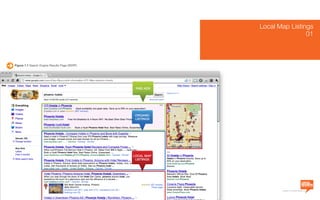 Page 6 // www.Location3.com // @Location3 a division of Location3 Media, Inc.
Local Map Listings
	01
Figure 1.1 Search Engine Results Page (SERP)
 