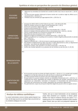 Synthèse et mise en perspective des pouvoirs du Directeur général, d
                                                                     LE CONSEIL D’ADMINISTRATION
                                      •	   Détermine les orientations de l’activité de la société et veiller à leur mise en œuvre (Art. L. 225-35
                                           al. 1)
                                      •	   Se saisit de toute question intéressant la bonne marche de la société et règle les affaires qui la
          POUVOIRS                         concernent (Art. L. 225-35 al. 1)
                                      •	   Procède à tous les contrôles qu’il juge opportun (Art. L. 225-35 al. 3)
          GENERAUX


                                     •	    Convoque les AGO et AGE et en fixe l’ordre du jour (Art. L. 225-103 et 225-105)
                                     •	    Établit les comptes sociaux et le rapport annuel de gestion (Art. L. 232-1)
                                     •	    Autorise les conventions réglementées (Art. L. 225-38)
                                     •	    Coopte les administrateurs (Art. L. 225-24)
                                     •	    Nomme et révoque le président du CA et fixe sa rémunération (Art. L. 225-47)
                                     •	    Nomme et révoque le directeur général et fixe sa rémunération (Art. L. 225-53, L. 225-55)
                                     •	    Créé les comités d’études et en nomme les membres (Art. R. 225-29)
                                     •	    Répartition des jetons de présence (Art. L. 225-45)
          OPERATIONS                 •	    Approuve le rapport du président sur le contrôle interne (Art. L. 225-37 al. 10)
                                     •	    Délibère annuellement sur la politique de la société en matière d’égalité professionnelle et salariale
         PARTICULIERES                     (Art. L. 225-37-1)
                                     •	    Émet les obligations
                                     •	    Organise la direction (Art. L. 225-51) et choisi le mode de gouvernance (Art. L. 225-51-1 al. 2)
                                     •	    Peut décider du déplacement du siège social dans le même département ou dans un département
                                           limitrophe - sous réserve de ratification de l’AG (Art. L. 225-36)
                                     •	    Autorise les cautions, avals, garanties sur les biens sociaux (Art. L. 225-35 al. 4)
                                     •	    Confère des mandats spéciaux à un ou plusieurs de ses membres ou des tiers (Art. R. 225-29)


                                     Non




     REPRESENTATION
      DE LA SOCIETE




                                     •	    N’a de pouvoirs que dans les limites de l’objet social (Art. L. 225-35 al. 1). La société reste toutefois
                                           engagée vis-à-vis des tiers même par les actes du CA qui ne relèvent pas de l’objet social
                                     •	    Les statuts peuvent limiter les pouvoirs mais sont inopposables aux tiers
                                     •	    Ne peut exercer les pouvoirs propres réservés aux assemblées d’actionnaires (art. L. 225-35 al. 1) :
                                           modification des statuts, approbation des comptes et affectation des résultats, acquisition de biens
      LIMITATION DES                       appartenant aux actionnaires, nomination et révocation et rémunération des administrateurs,
                                           nomination des commissaires aux comptes, approbation des conventions réglementées
         POUVOIRS                    •	    Plus généralement, respect du principe de répartition légale des pouvoirs entre les organes sociaux




      Analyse du tableau synthétique :                                         Toutefois, alors que le conseil d’administration voit ses compétences
                                                                               propres fixées précisément par le législateur, le directeur général
     Le conseil d’administration comme le directeur général disposent, tous    bénéficie d’une marge de manœuvre beaucoup plus grande. Il n’y a
     deux, de très larges pouvoirs leur permettant d’agir concurremment sur    toutefois pas lieu d’y voir un déséquilibre manifeste au profit du directeur
     les orientations stratégiques de la société.                              général. D’abord, parce que celui-ci est juridiquement dépendant du



	   10                                                                                       LES TRAVAUX IFA - JANVIER 2013
 