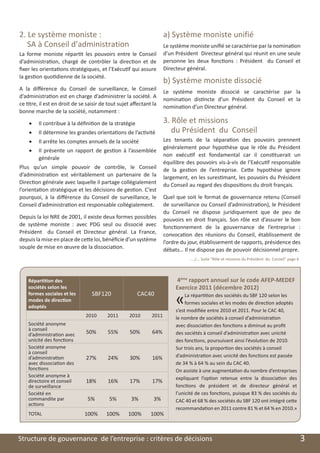 2. Le système moniste :                                              a) Système moniste unifié
       SA à Conseil d’administration                                     Le système moniste unifié se caractérise par la nomination
    La forme moniste répartit les pouvoirs entre le Conseil              d’un Président Directeur général qui réunit en une seule
    d’administration, chargé de contrôler la direction et de             personne les deux fonctions  : Président du Conseil et
    fixer les orientations stratégiques, et l’Exécutif qui assure        Directeur général.
    la gestion quotidienne de la société.
                                                                         b) Système moniste dissocié
    A la différence du Conseil de surveillance, le Conseil
                                                                         Le système moniste dissocié se caractérise par la
    d’administration est en charge d’administrer la société. A
                                                                         nomination distincte d’un Président du Conseil et la
    ce titre, il est en droit de se saisir de tout sujet affectant la
                                                                         nomination d’un Directeur général.
    bonne marche de la société, notamment :

        •	 Il contribue à la définition de la stratégie                  3. Rôle et missions
        •	 Il détermine les grandes orientations de l’activité              du Président du Conseil
        •	 Il arrête les comptes annuels de la société                   Les tenants de la séparation des pouvoirs prennent
                                                                         généralement pour hypothèse que le rôle du Président
        •	 Il présente un rapport de gestion à l’assemblée
                                                                         non exécutif est fondamental car il constituerait un
           générale
                                                                         équilibre des pouvoirs vis-à-vis de l’Exécutif responsable
    Plus qu’un simple pouvoir de contrôle, le Conseil                    de la gestion de l’entreprise. Cette hypothèse ignore
    d’administration est véritablement un partenaire de la               largement, en les surestimant, les pouvoirs du Président
    Direction générale avec laquelle il partage collégialement           du Conseil au regard des dispositions du droit français.
    l’orientation stratégique et les décisions de gestion. C’est
    pourquoi, à la différence du Conseil de surveillance, le             Quel que soit le format de gouvernance retenu (Conseil
    Conseil d’administration est responsable collégialement.             de surveillance ou Conseil d’administration), le Président
                                                                         du Conseil ne dispose juridiquement que de peu de
    Depuis la loi NRE de 2001, il existe deux formes possibles           pouvoirs en droit français. Son rôle est d’assurer le bon
    de système moniste : avec PDG seul ou dissocié avec                  fonctionnement de la gouvernance de l’entreprise  :
    Président du Conseil et Directeur général. La France,                convocation des réunions du Conseil, établissement de
    depuis la mise en place de cette loi, bénéficie d’un système         l’ordre du jour, établissement de rapports, présidence des
    souple de mise en œuvre de la dissociation.                          débats… Il ne dispose pas de pouvoir décisionnel propre.
                                                                                    ..../... Suite "Rôle et missions du Président du Conseil" page 6




        Répartition des                                                       4ème rapport annuel sur le code AFEP-MEDEF
        sociétés selon les                                                    Exercice 2011 (décembre 2012)

                                                                              «
        formes sociales et les        SBF120               CAC40                   La répartition des sociétés du SBF 120 selon les
        modes de direction
                                                                                   formes sociales et les modes de direction adoptés
        adoptés
                                                                              s’est modifiée entre 2010 et 2011. Pour le CAC 40,
                                   2010      2011       2010      2011        le nombre de sociétés à conseil d’administration
        Société anonyme                                                       avec dissociation des fonctions a diminué au profit
        à conseil
        d’administration avec      50%       55%        50%       64%         des sociétés à conseil d’administration avec unicité
        unicité des fonctions                                                 des fonctions, poursuivant ainsi l’évolution de 2010.
        Société anonyme                                                       Sur trois ans, la proportion des sociétés à conseil
        à conseil
        d’administration           27%       24%        30%       16%         d’administration avec unicité des fonctions est passée
        avec dissociation des                                                 de 34 % à 64 % au sein du CAC 40.
        fonctions                                                             On assiste à une augmentation du nombre d’entreprises
        Société anonyme à                                                     expliquant l’option retenue entre la dissociation des
        directoire et conseil      18%       16%        17%       17%
        de surveillance                                                       fonctions de président et de directeur général et
        Société en                                                            l’unicité de ces fonctions, puisque 83 % des sociétés du
        commandite par              5%        5%         3%        3%         CAC 40 et 68 % des sociétés du SBF 120 ont intégré cette
        actions
                                                                              recommandation en 2011 contre 81 % et 64 % en 2010.»
        TOTAL                     100%       100%      100%       100%



	   Structure de gouvernance de l’entreprise : critères de décisions                                                                                   3
 