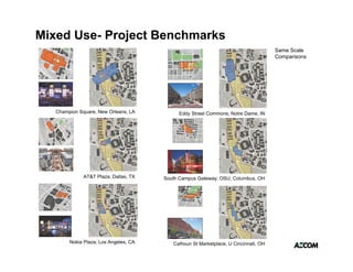 Mixed Use- Project Benchmarks
                                                                                     Same Scale
                                                                                     Comparisons




   Champion Square, New Orleans, LA         Eddy Street Commons; Notre Dame, IN




              AT&T Plaza; Dallas, TX   South Campus Gateway; OSU, Columbus, OH




        Nokia Plaza; Los Angeles, CA      Calhoun St Marketplace, U Cincinnati, OH
 