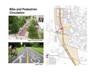 Bike and Pedestrian
Circulation




            Main Campus Walk




                    Bike Path
 