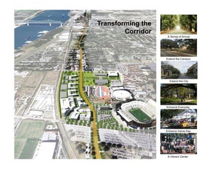 Transforming the
        Corridor
                    A Sense of Arrival




                   Extend the Campus




                     Extend the City




                   Enhance Everyday




                   Enhance Game Day




                    A Vibrant Center
 