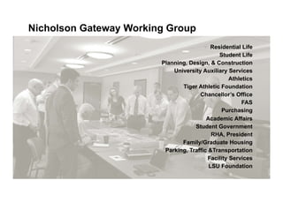 Nicholson Gateway Working Group
                                           Residential Life
                                              Student Life
                        Planning, Design, & Construction
                            University Auxiliary Services
                                                   Athletics
                               Tiger Athletic Foundation
                                      Chancellor’s Office
                                                        FAS
                                               Purchasing
                                         Academic Affairs
                                    Student Government
                                           RHA, President
                               Family/Graduate Housing
                         Parking, Traffic &Transportation
                                          Facility Services
                                          LSU Foundation
 