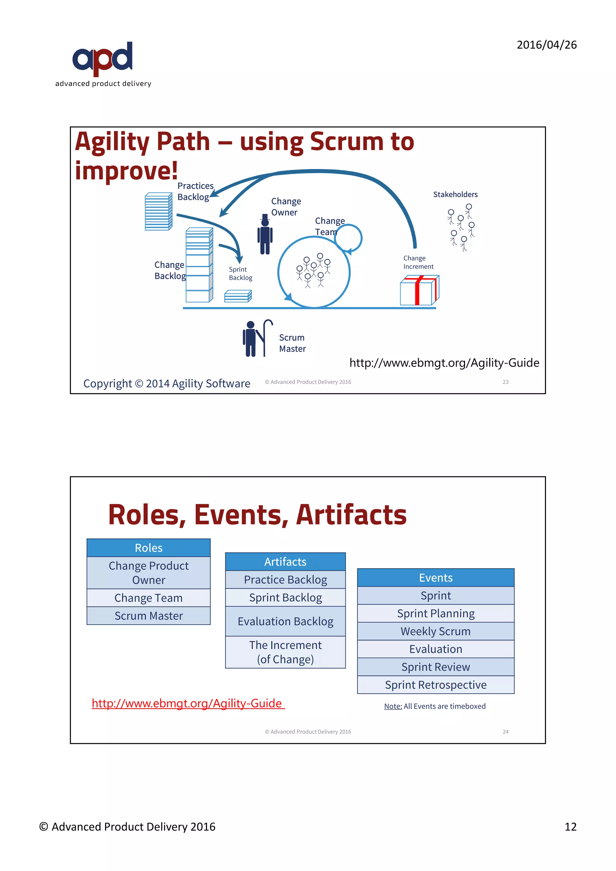 Changing
organisational
culture is
complex
 