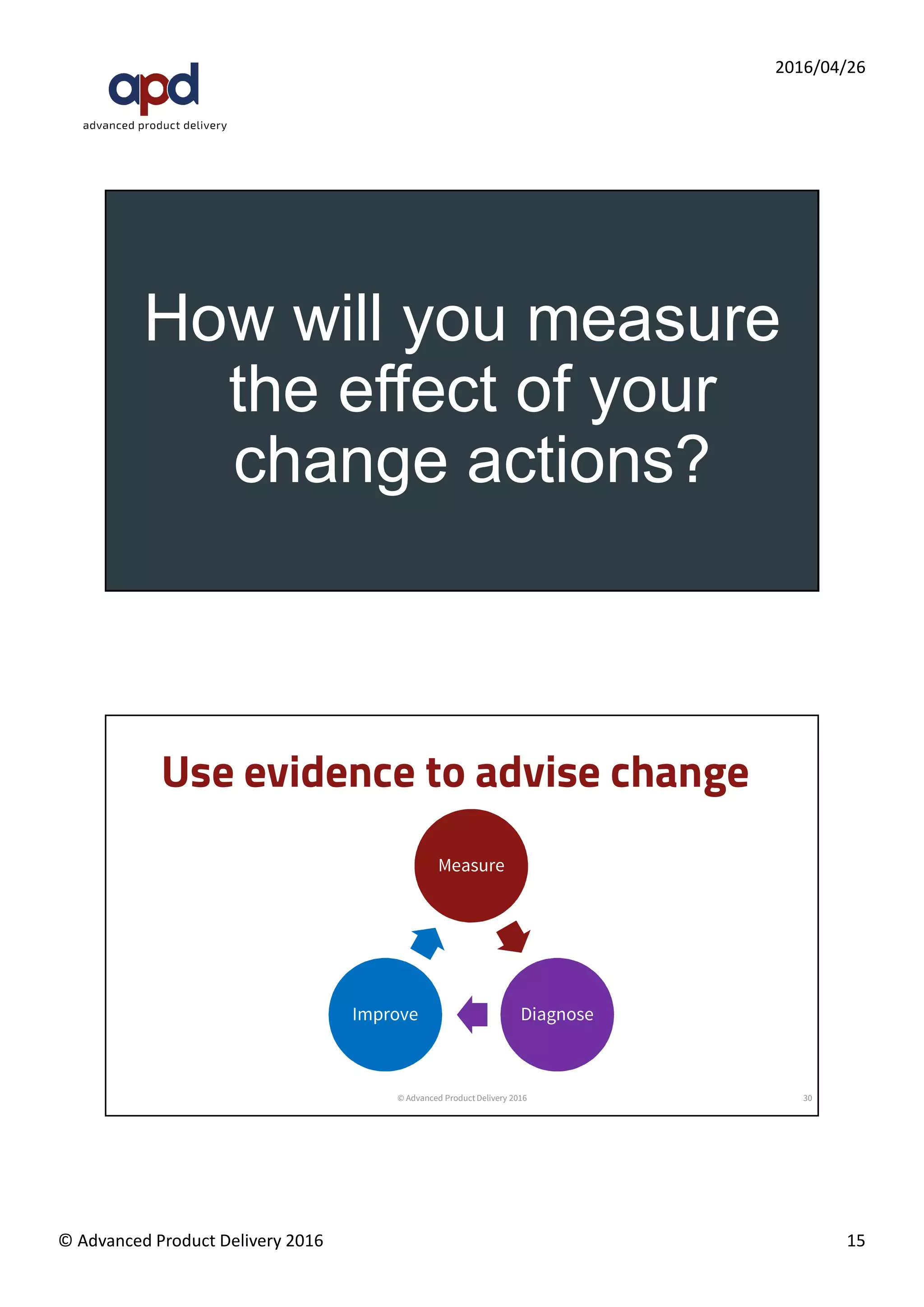 What’s in
it for me?
© Advanced Product Delivery 2016 15
 