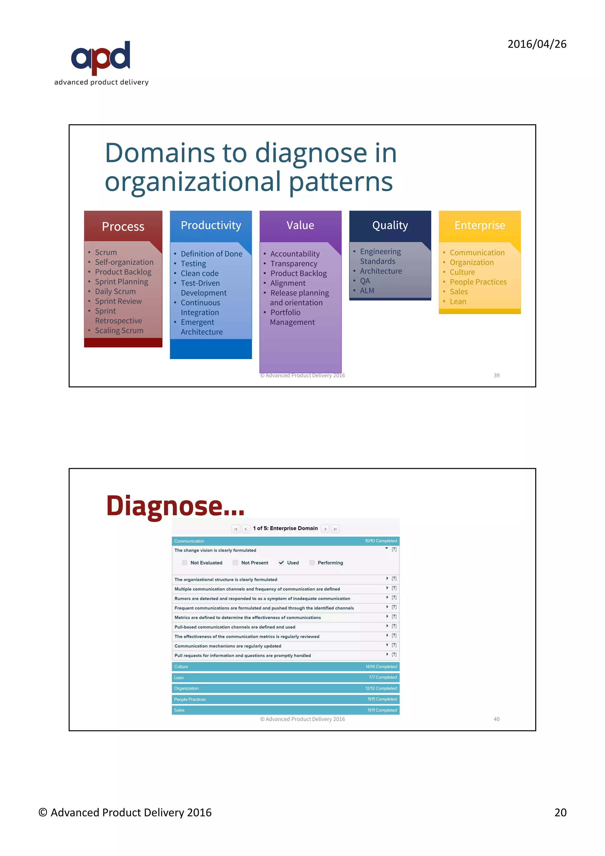 © 1993-2015 Scrum.org, All Rights Reserved 20
Scrum!
 
