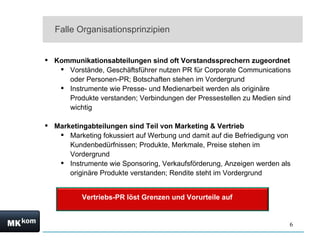 Falle Organisationsprinzipien Kommunikationsabteilungen sind oft Vorstandssprechern zugeordnet Vorstände, Geschäftsführer nutzen PR für Corporate Communications oder Personen-PR; Botschaften stehen im Vordergrund Instrumente wie Presse- und Medienarbeit werden als originäre Produkte verstanden; Verbindungen der Pressestellen zu Medien sind wichtig Marketingabteilungen sind Teil von Marketing & Vertrieb Marketing fokussiert auf Werbung und damit auf die Befriedigung von Kundenbedürfnissen; Produkte, Merkmale, Preise stehen im Vordergrund Instrumente wie Sponsoring, Verkaufsförderung, Anzeigen werden als originäre Produkte verstanden; Rendite steht im Vordergrund Vertriebs-PR löst Grenzen und Vorurteile auf   