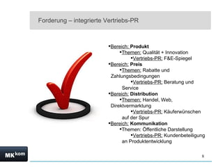 Forderung – integrierte Vertriebs-PR Bereich:  Produkt Themen:  Qualität + Innovation Vertriebs-PR:  F&E-Spiegel Bereich:   Preis Themen:  Rabatte und Zahlungsbedingungen Vertriebs-PR:  Beratung und Service Bereich:   Distribution Themen:  Handel, Web, Direktvermarktung Vertriebs-PR:  Käuferwünschen auf der Spur Bereich:   Kommunikation Themen: Öffentliche Darstellung Vertriebs-PR:  Kundenbeteiligung an Produktentwicklung 