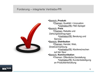 Forderung – integrierte Vertriebs-PR



                         Bereich: Produkt
                              Themen: Qualität + Innovation
                                   Vertriebs-PR: F&E-Spiegel
                         Bereich: Preis
                              Themen: Rabatte und
                          Zahlungsbedingungen
                                   Vertriebs-PR: Beratung und
                               Service
                         Bereich: Distribution
                              Themen: Handel, Web,
                          Direktvermarktung
                                   Vertriebs-PR: Käuferwünschen
                               auf der Spur
                         Bereich: Kommunikation
                              Themen: Öffentliche Darstellung
                                   Vertriebs-PR: Kundenbeteiligung
                               an Produktentwicklung

                                                                 8
 