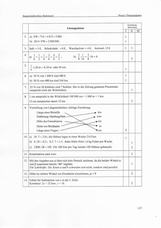 Hauptschulabschluss    Mathematik                                                             lfeitere Übunssaufsaben



                                                                                                         Zuordnung,
                                                                                                         Bewertung
                                                     Lösungsskizze
                                                                                                    I       ll        III
 2,    a) 278+716+4015=5000.                                                                        1


       b)     2014.978         =   2 000 000   .                                                     I


  3.   Saft: = 5      €,   Schokolade: = 6 €, Waschpulver: = 4 €, Antwort: 15 €                     1




 4.           111342
       a) -+---+-:-:-                                     ur 1,1     :1.rc:a
        '6      2 6 6 6                    3
                                                           '816       8                                      2


  5.
       L.t,zOm:0,30 m                  oder 30 cm.
        4                                                                                            I


 6.    a) 30 % von I 600 € sind 480 €.                                                               1



       b) 50% von 488 km sind 244km.                                                                 1




  7.   25 Yo von 28 Schülern sind 7 Schüler. Der in der Zeitung genannte Prozentsatz
       entspricht nicht der Wirklichkeit.                                                                    I


  8.   1    cm entspricht in der Wirklichkeit 100 000         cm:    1 000 m    :   I   km.

       15 cm entsprechen damit 15 km.                                                                        2


  9.   Vorstellung von Längeneinheiten; richtige Zuordnung:
                Länge eines Bleistifu
                Entfemring: Hamburg-Pans

                Höhe des Femsehturms

                Dicke von Briefpapier
                Länge eines Fingers                                                                 2


 10.   a)     30 .7   :2   I   0 ; die Hühner legen in einer Woche 2 I 0 Eier.

       b) 6 :30    : 0,2; 0,2.7 :1,4. Jedes Huhn frisst 1,4 kg Futter pro Woche.                             1


       c)     2 800:28 : 100 . Für 100 Eier pro Tag werden 100 Hühner gebraucht.                             2


 1l    Konstruktion nach wsw.                                                                                2


 12.   Mit den Angaben aus a) lässt sich kein Dreieck zeichnen, da die beiden Winkel u
       und p zusammen bereits l80o ergeben.                                                                  I
       Für Lehrlcrdfte: Die Seiten a und b schneiden sich nicht, sondern sind parallel.

 13.   Höhe im rechten Winkel zur Grundseite einzeichnen,                 je   1P                            2

 14. Fehler bei Subtraktion von x in der 3. Zeile.
     Korrektur: 2x 32 bzw.     : 16.      x:                                                                 2




                                                                                                                       117
 