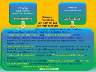 Personen
‘kein Geld erhalten’
(Alte Gesellschaft)
Personen
‘Geld erhalten’
(inclusive “Hartz IV Empfänger”)
(Alte Gesellschaft)
• ‘Personen die Geld erhalten’ hören auf das kapitalistische System zu nähren
(zahlen von Steuern, Beiträgen, Hipotheken, Bußgelder, Strafen…)
• ‘Personen die kein Geld erhalten’ und ‘Personen die Geld erhalten’ und mit
Verfügbarkeit, beginnen ‘Arbeitsgruppen’ und ‘Informations Gruppen’ (lokale
Netzwerke) zu bilden um eine neue und bewusstere Lebensweise ohne Geld zu
kreieren (Permakultur)
• ‘Personen die Geld erhalten’ benutzen das Geld zum umgestalten und um Werkzeuge
für die ‘Arbeitergruppen’ zu erhalten (Nährungsproduktion/ Permakultur) sowie zur
Erschaffung von Netzwerken (siehe nächste Seite)
• ‘Personen die Geld erhalten’ unterstützen die ‘Personen die kein Geld erhalten’ im
Übergang
• bewusste Ernährung in der Gesellschaft (‘Personen die Geld erhalten’ und ‘Personen
die kein Geld erhalten’), bis der Übergang vollendet ist (lokale Produkte und
Aufnahme der ‘Personen die Geld erhalten’ )
(Neue Gesellschaft)
Übergang:
Permakultur
vom leben mit Geld
zum leben ohne Geld
 