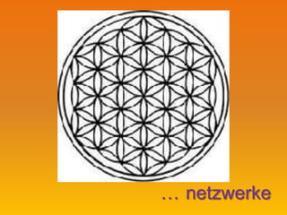 Nahrungsmittelselbstversorgung
• Gärtner/ Stadtgärten (Gemüse und Früchte)
• Bäcker (Brot und andere Teigwaren)
• Müller (Mehl)
• Bienenzucht (Honig)
• Hühnerzucht (Eier)
• Landwirtschaft (Weizen/ Getreide)
• hausgemachter Käse
• hausgemachter Konfitüre
• Viehhirte (Milch und Käse)
• Sammler von Früchten und Trockenfrüchten
• Tee/ hausgemachter Aufgus (Kräuter)
• Fischer (Meeresfrüchte) etc.
Lehren/ wahre Gnosis/ Alchemie
• Devisches Königreich (Engel, Elementale…)
• Erfinder-Freie Energíe
• Heilige Astrologíe
• Heilige Geometríe (Fibonacci/Blume des Lebens)
• Numerologíe und Simbologíe
• Mikro-Makrocosmos (Spiritualität-Wissenschaft)
Soziale Dienste (Transport/ Tourmets)
Handarbeiten
• Korbflechter/in
• Weber/ Schneider (Kleidung)
• Recycling/ Wiederverwertung
• Bürstenbinder
• Schafscherer (Wolle)
• Schmied
• Besenbinder
• Töpfer (Krüge,Mörtel,Teller,Schüsseln,Töpfe,Tassen)
• Schreiner/Tischler (Neues aus Restholz zaubern)
Gesundheit-Alternative Medizin
• Tai Chi, Yoga, Tanz, Meditation...
• Reflexologie , Massagen, Akupuntur
• hausgemachte Seife/ Zahnpasta ohne Fluor
• Energetisches Heilen/ Reiki
• Inipis, Bejahungen, Absichten
• Naturheilpraktiker (Ayurveda)
• Aromatherapie / Tinktur (Essencen/Öle)
• Naturheilpflanzen und ihr Gebrauch (Vorteile)
Wohnen
• ökologischen Bauen (Dome, Stroh-Lehm…)
In jeder Stadt/ Dorf und Bezirken:
Netzwerke zwischen Arbeitsgruppen und Lehrwerksätten
Neue ‚Schulen‘ (Wissen teilen) von
(Neue Gesellschaft)
 