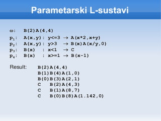 Parametarski L-sustavi 