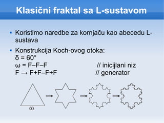 Klasični fraktal sa L-sustavom Koristimo naredbe za kornjaču kao abecedu L-sustava Konstrukcija Koch-ovog otoka: δ = 60° ω = F–F–F  // inicijlani niz F -> F+F–F+F  // generator 