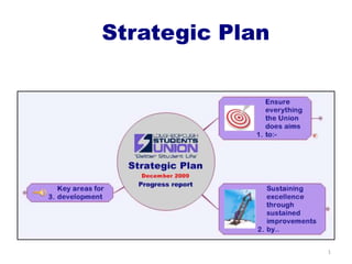 Strategic Plan 1 