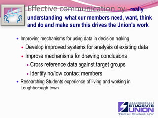 Making our communication with our members effective and interactive by...Developing a stronger corporate ID for student activitiesFocusing on reporting progress and achievementsWeb based impact reportUsing student stories to show what we doImpact of representationIncreasing the amount of video/animated content available to our mediaPowerful accessible and popularLSU TV for the highest production valuesMore Vblog quality from others by spreading the capability through the UnionExecStaffSection volunteersRecruit animators14