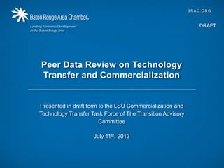 1
BRAC.ORG
Peer Data Review on Technology
Transfer and Commercialization
Presented in draft form to the LSU Commercialization and
Technology Transfer Task Force of The Transition Advisory
Committee
July 11th, 2013
DRAFTDRAFT
 