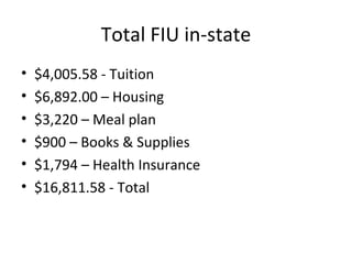Total FIU in-state $4,005.58 - Tuition $6,892.00 – Housing $3,220 – Meal plan $900 – Books & Supplies $1,794 – Health Insurance $16,811.58 - Total 