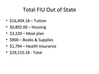 Total FIU Out of State $16,404.18 – Tuition $6,892.00 – Housing $3,220 – Meal plan $900 – Books & Supplies $1,794 – Health Insurance $29,210.18 - Total 