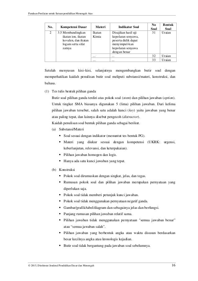 Panduan Penilaian untuk SMA