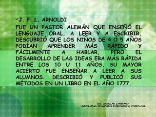 J.F. L. ARNOLDI
FUE UN PASTOR ALEMÁN QUE ENSEÑÓ EL
LENGUAJE ORAL, A LEER Y A ESCRIBIR.
DESCUBRIÓ QUE LOS NIÑOS DE 4 Ó 5 AÑOS
PODÍAN     APRENDER   MÁS   RÁPIDO   Y
FÁCILMENTE     A    HABLAR,  PERO   EL
DESARROLLO DE LAS IDEAS ERA MÁS RÁPIDA
ENTRE LOS 10 U 11 AÑOS. SU MAYOR
ACIERTO FUE ENSEÑAR A LEER A SUS
ALUMNOS. DESCRIBIÓ Y PUBLICÓ SUS
MÉTODOS EN UN LIBRO EN EL AÑO 1777.  


                               Dra. LUDMILAN ZAMBRANO
                   UNIVERSIDAD PEDAGÓGICA EXPERIMENTAL LIBERTADOR
 